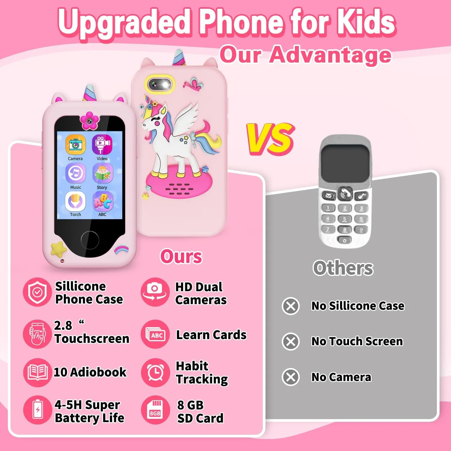 Kids Smart Phone for Girls Gifts for Girls Toys Play Phone with Dual Cameras Music Games Touchscreen Learning Toy Christmas Birthday Gifts for 3 4 5 6 7 Year Old Girls with 8G SD Card