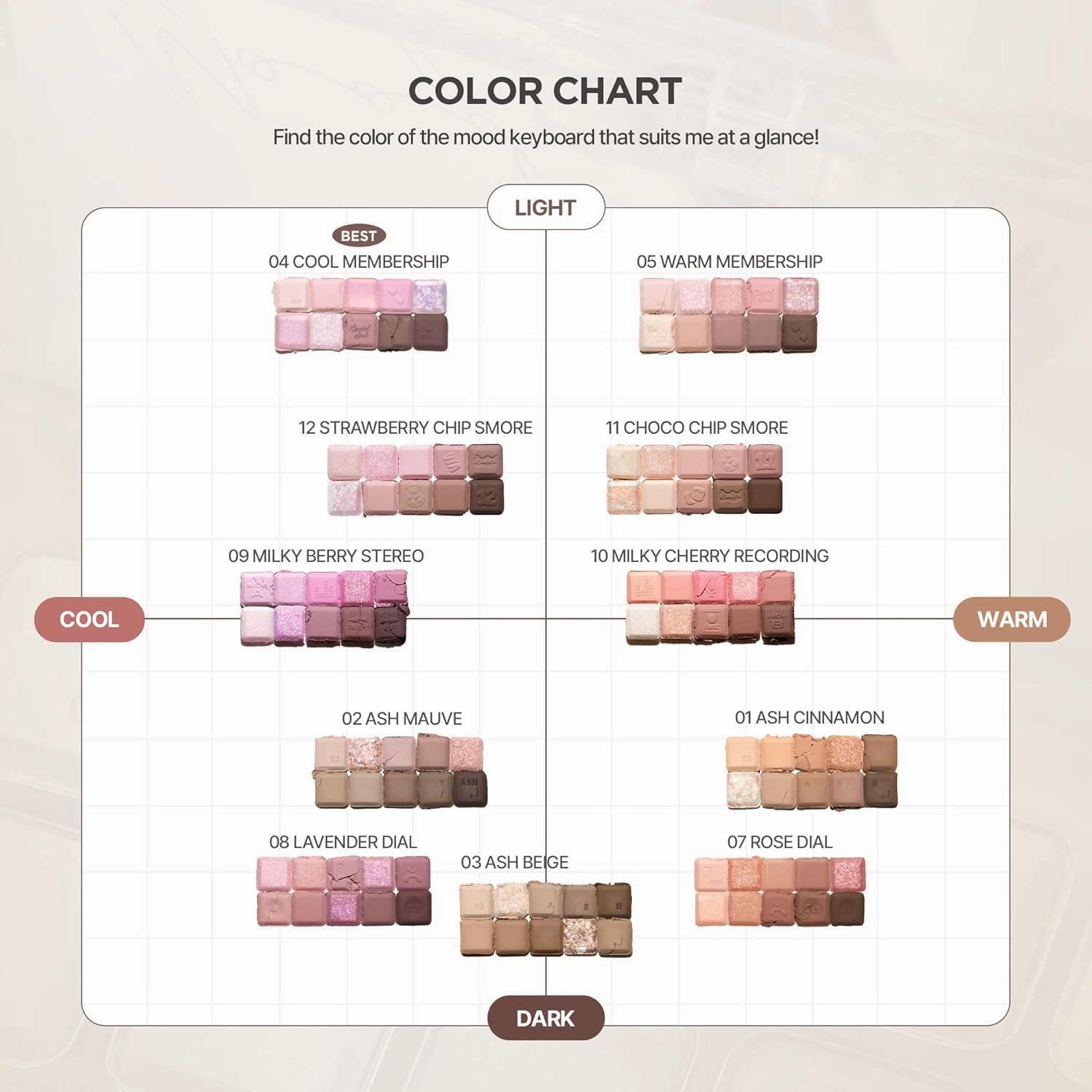 LILYBYRED Mood keyboard eyeshadow palette | Soft neutral ash color, Long-Wearing, glitter, Clear watercolor | Palette With Easy Color Matching For All | K-beauty (02#Ash Mauve)