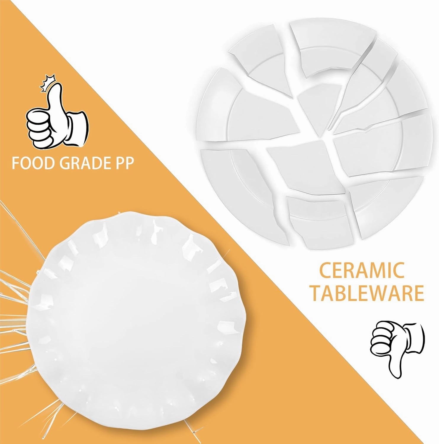 LIYH 24 Pcs White Plastic Plates Reusable - Unbreakable Party Plates, Microwave & Dishwasher Safe Camping Plate Sets Perfect for Parties, Birthday, Picnics, BPA Free (12Guests)