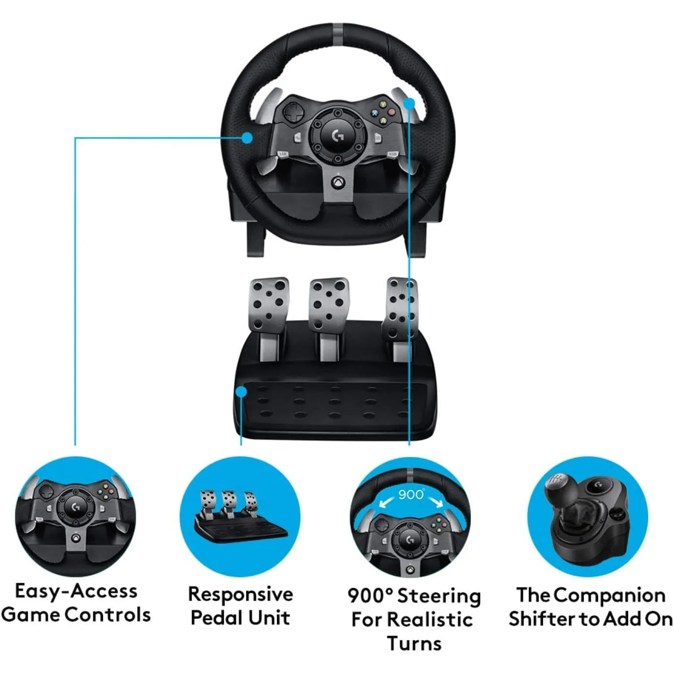 Logitech G29 Driving Force Racing Wheel and Floor Pedals (Refurbished)