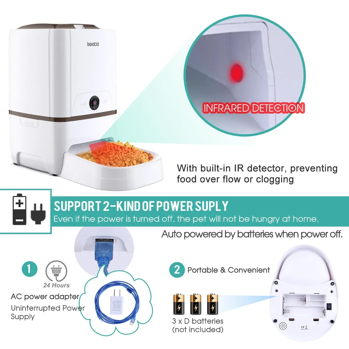 Lseebiz 6L Pet Feeder Smart Dog Dispender with Camera WIFI Cat Food Feeder with Night Vision , USB Charge ,6 Times One Day
