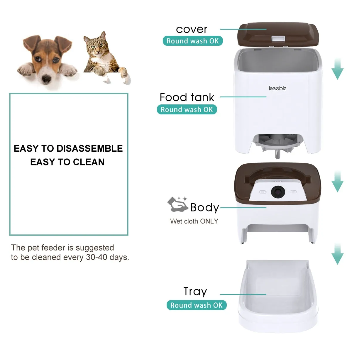 Lseebiz 6L Pet Feeder Smart Dog Dispender with Camera WIFI Cat Food Feeder with Night Vision , USB Charge ,6 Times One Day