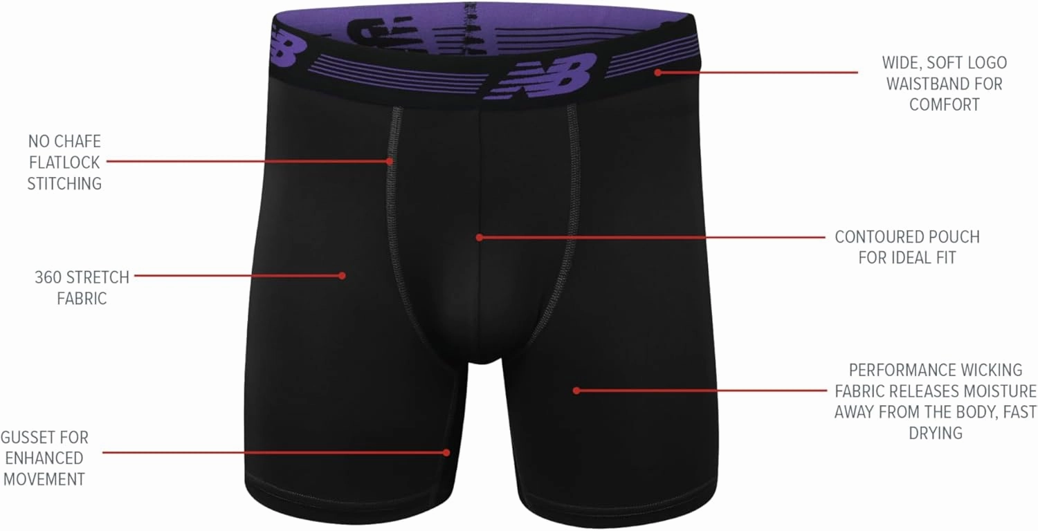 New Balance Men's Ultra Soft Performance 6" Boxer Briefs with No Fly (3 Pack)