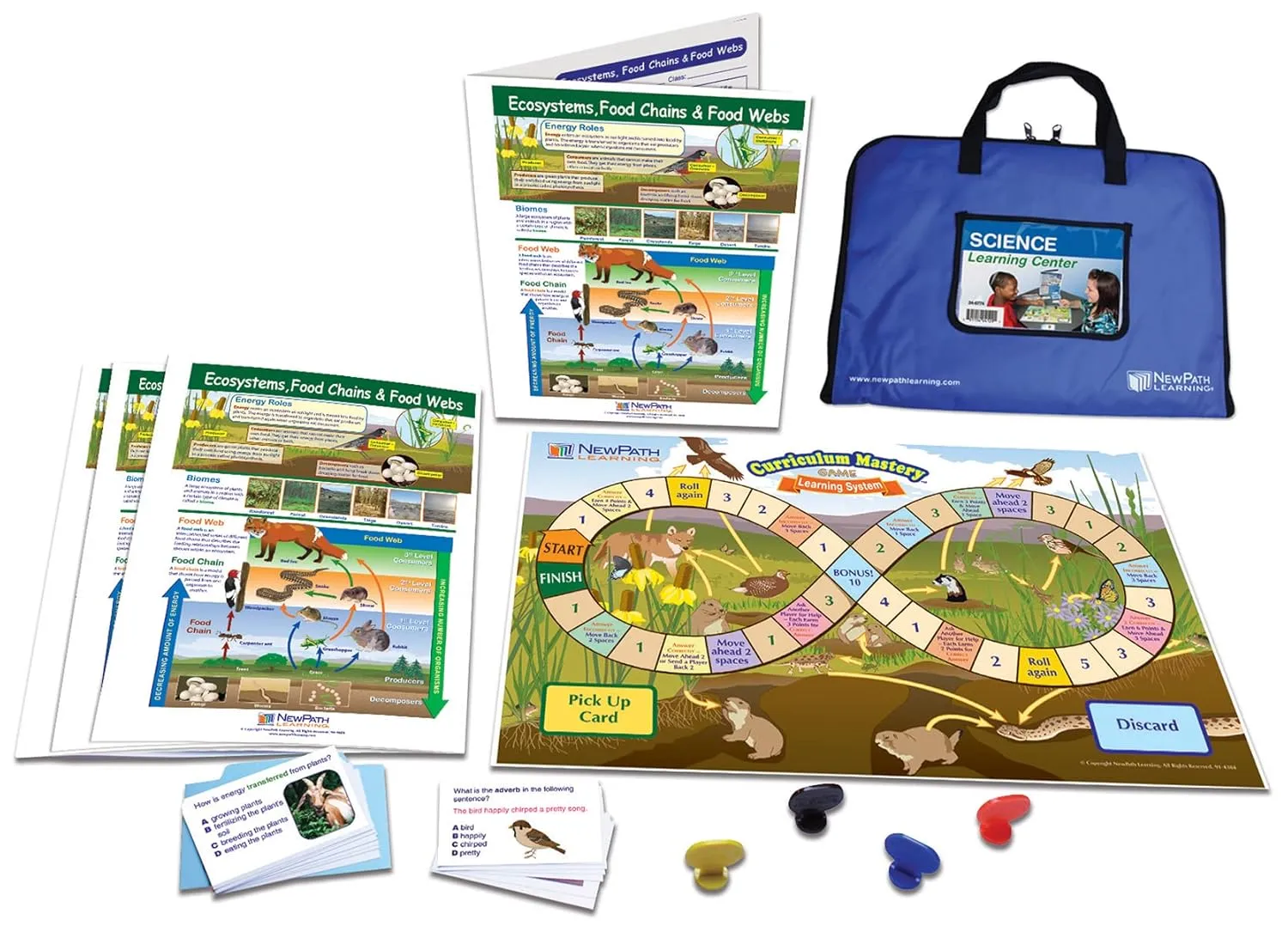 NewPath Learning Ecosystems, Food Chains & Food Learning Center Game - Grades 6-9