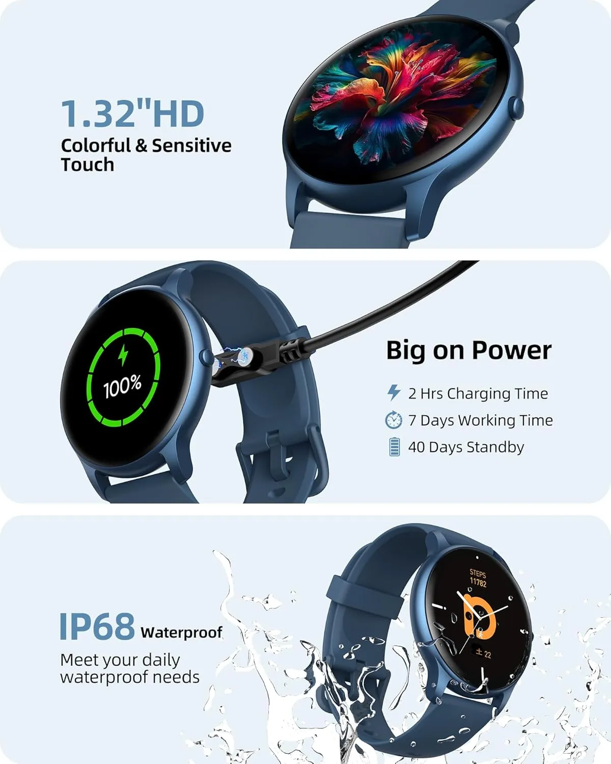 Parsonver Smart Watch for Women Men (Answer/Make Calls) Compatible with iPhone/Android Phones, Fitness Tracker with 100  Sports Modes IP68 Waterproof, Heart Rate/Blood Oxygen/Sleep/Steps Monitor, Blue