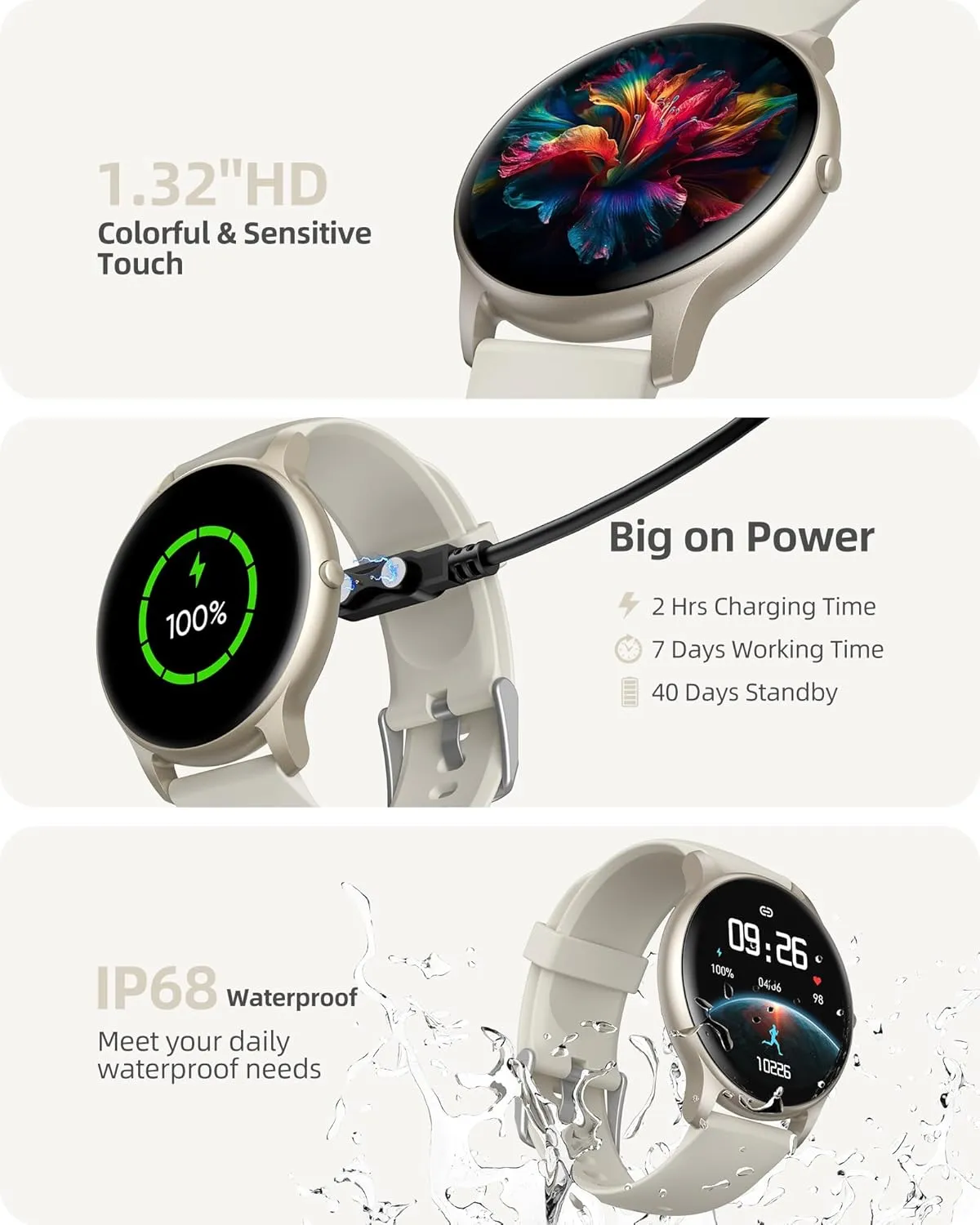Parsonver Smart Watch(Answer/Make Calls), Smartwatch for Women Men, 100  Sport Modes/Heart Rate/Blood Oxygen/Sleep Tracker, Pedometer, IP68 Waterproof Fitness Tracker for Android iPhone, Starry Silver