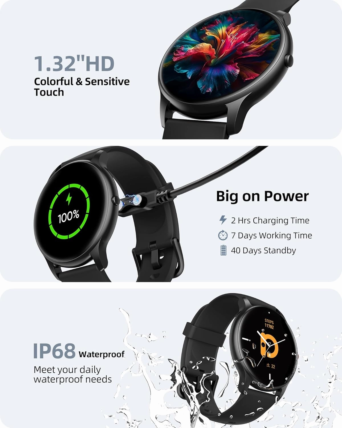 Parsonver Smart Watch for Men Women(Answer/Make Calls), HD Screen Fitness Tracker IP68 Waterproof 100  Sport Modes, Heart Rate Sleep Monitor, Pedometer, Smartwatch for Android Phones/iPhone Compatible