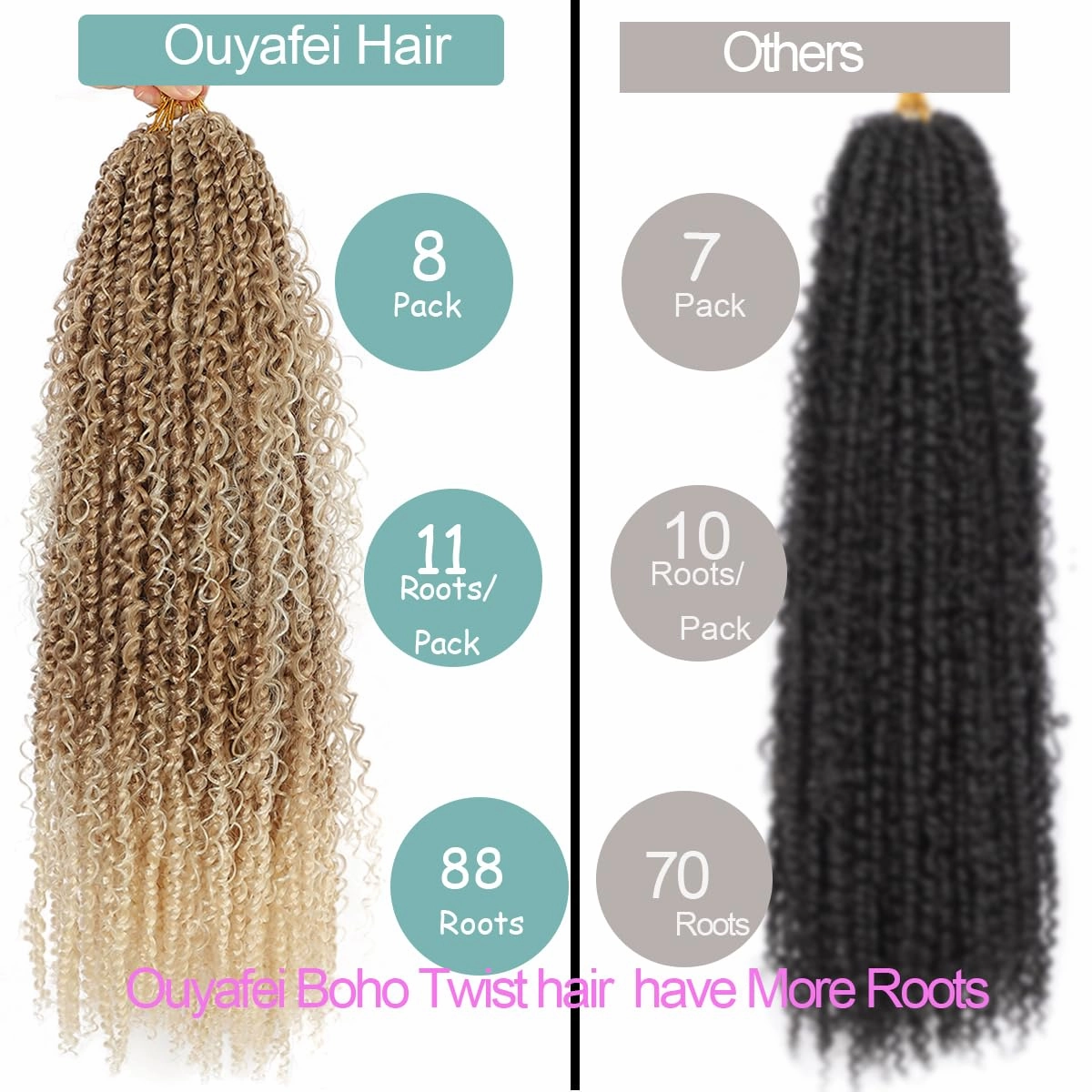 Passion Twist Hair 18inch Boho Style Passion Twist Crochet Hair for Black Women Boho Crochet Braids Pre Looped Goddess Brown Blonde Ombre Passion Twist Hair (8Pack, 27/613)