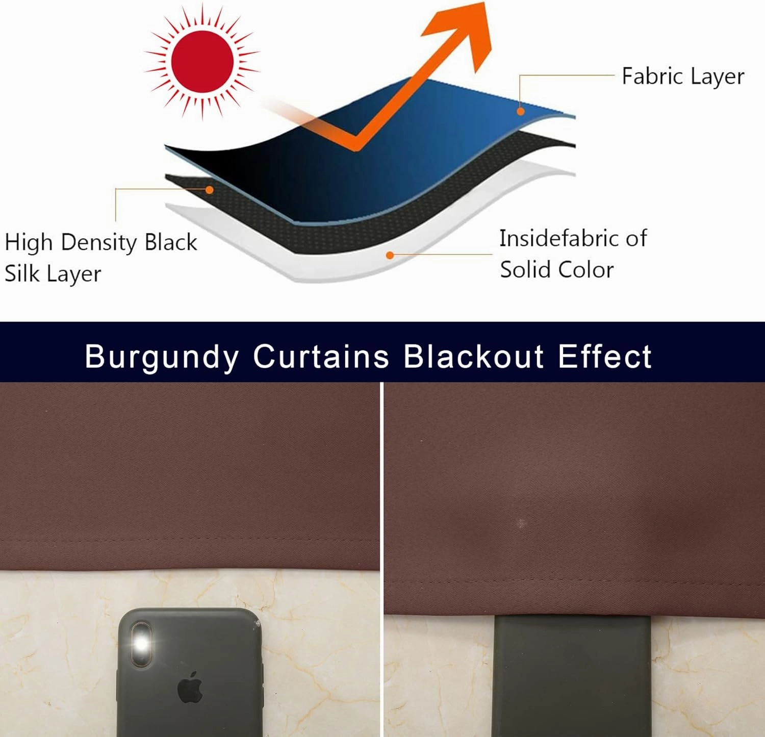 Pickluc Grommet Blackout Curtains 84 Inches Long 2 Panels, Light Blocking Window Drapes for Living Room, Thermal Insulated, Noise Reduction, Cappuccino Brown, 52" Wide x 84" Length