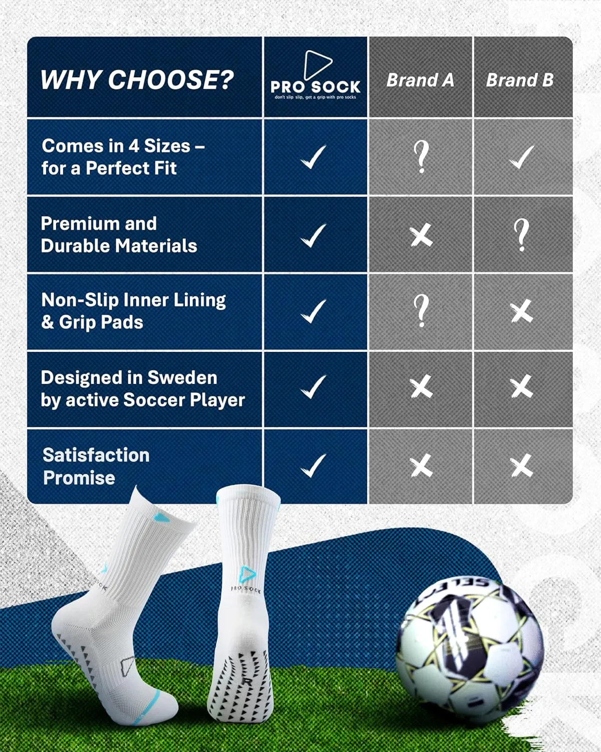Premium Soccer Grip Socks Men, Women and Youth, 2 Pairs Non-Slip Grip Socks Soccer - in 4 Sizes for a Perfect Fit