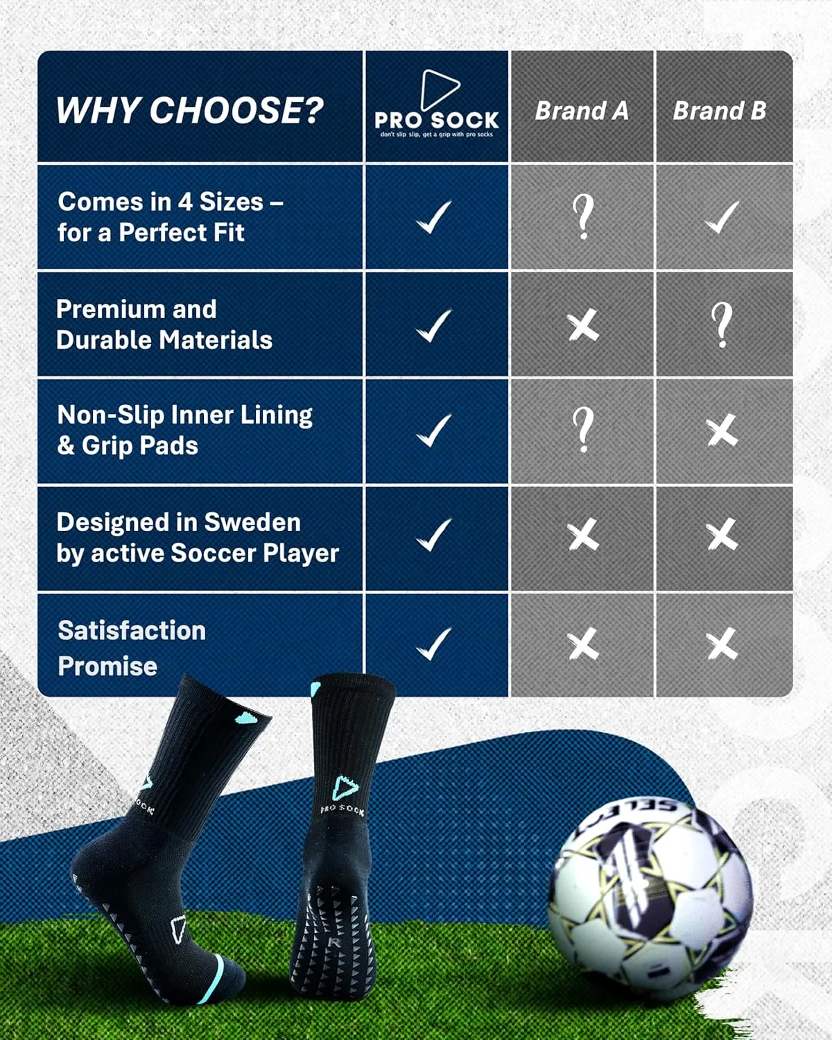 Premium Soccer Grip Socks Men, Women and Youth, 2 Pairs Non-Slip Grip Socks Soccer - in 4 Sizes for a Perfect Fit