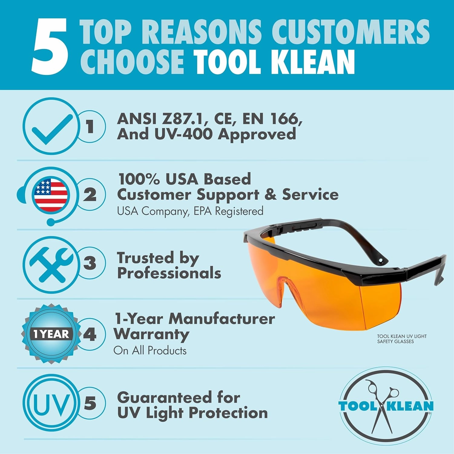 Professional UV Light Safety Glasses - Polycarbonate Shatterproof UVC Protection Goggles for Blocking UV Light