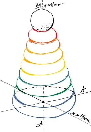 Rainbow Round Stacker
