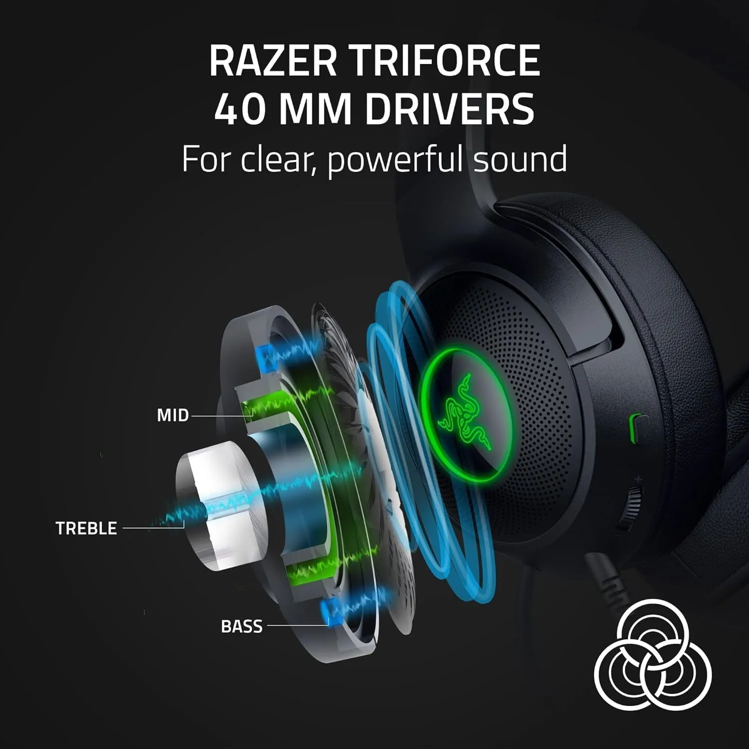 Razer Kraken Kitty V2 USB Wired RGB Headset: Chroma Kitty Ears - Stream Reactive Lighting - HyperClear Cardioid Mic - Triforce 40 mm Drivers - 7.1 Surround Sound - Classic Black (Renewed)