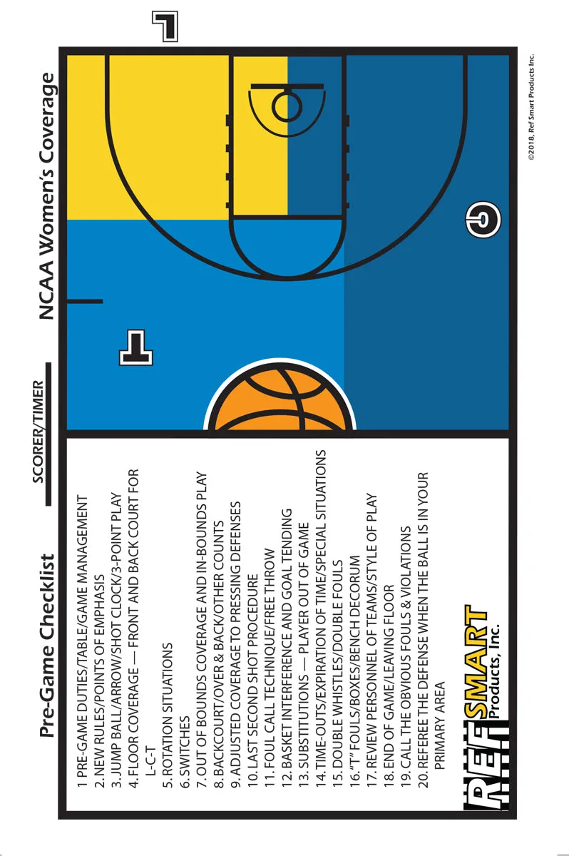 Ref Smart Magnetic Pre Game Board