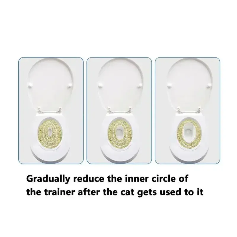 Reusable Cat Litter Trainer