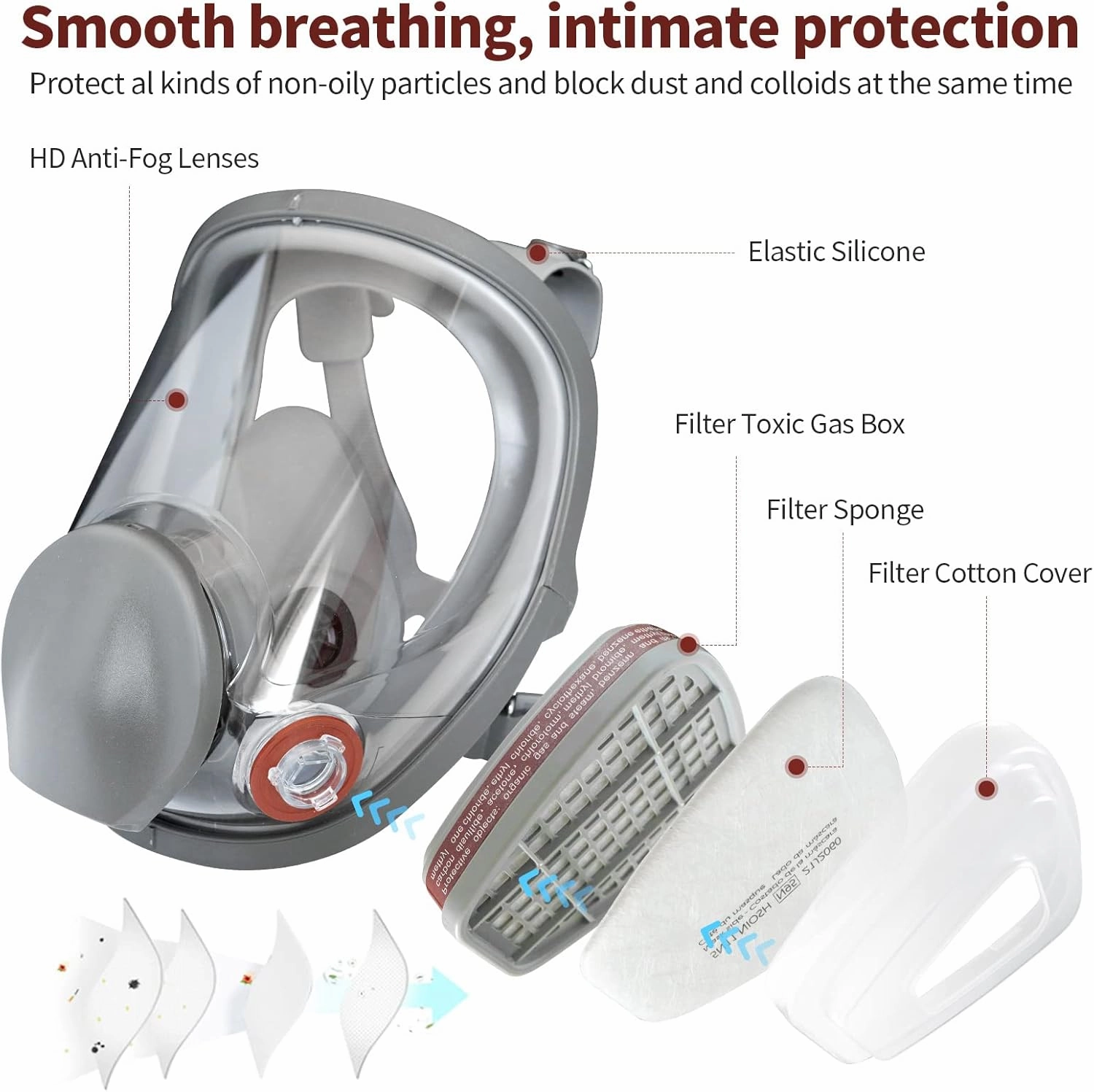 Reusable Full Face Respirаtor Mask Set - 6800 Gas Mask with Activated Carbon Air Filter,for Paint,Chemical,Dust