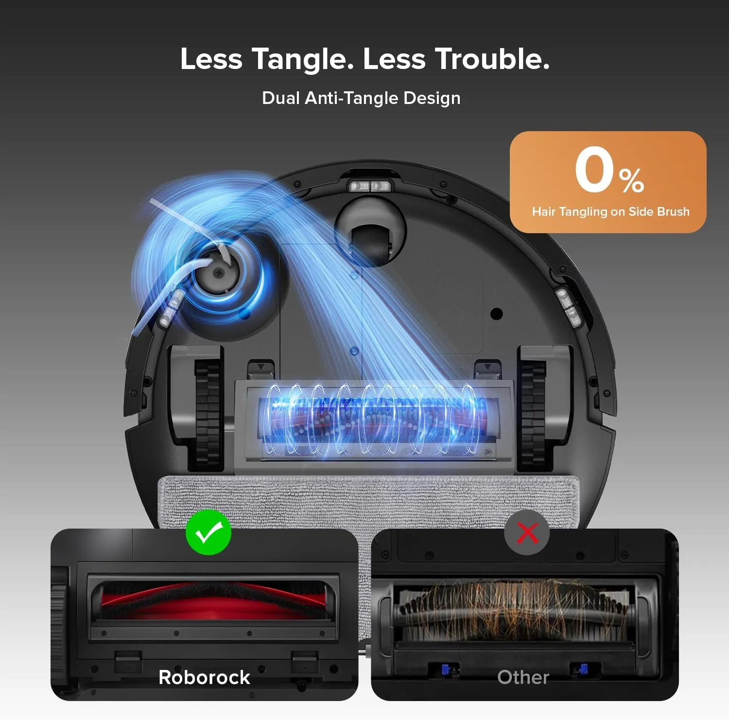 roborock Q10 S5  Robot Vacuum and Mop with Self-Emptying, 10,000Pa Suction, Upgraded from Q8 max , Obstacle Avoidance, Sonic Mopping, Dual Anti-Tangle Design, Auto Mop Lifting, Ideal for Pet Hair
