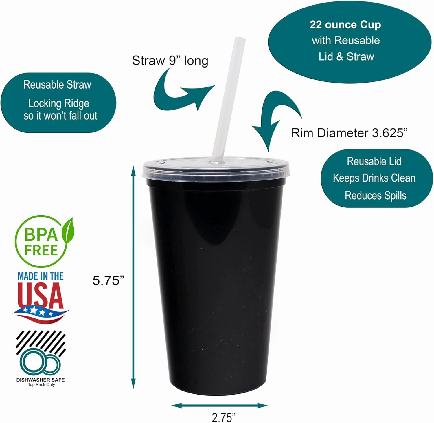 Rolling Sands 22 oz Reusable Plastic Cups with Lids, 10 Pack, USA Made Black Tumblers; Includes 10 Reusable Straws; Dishwasher Safe