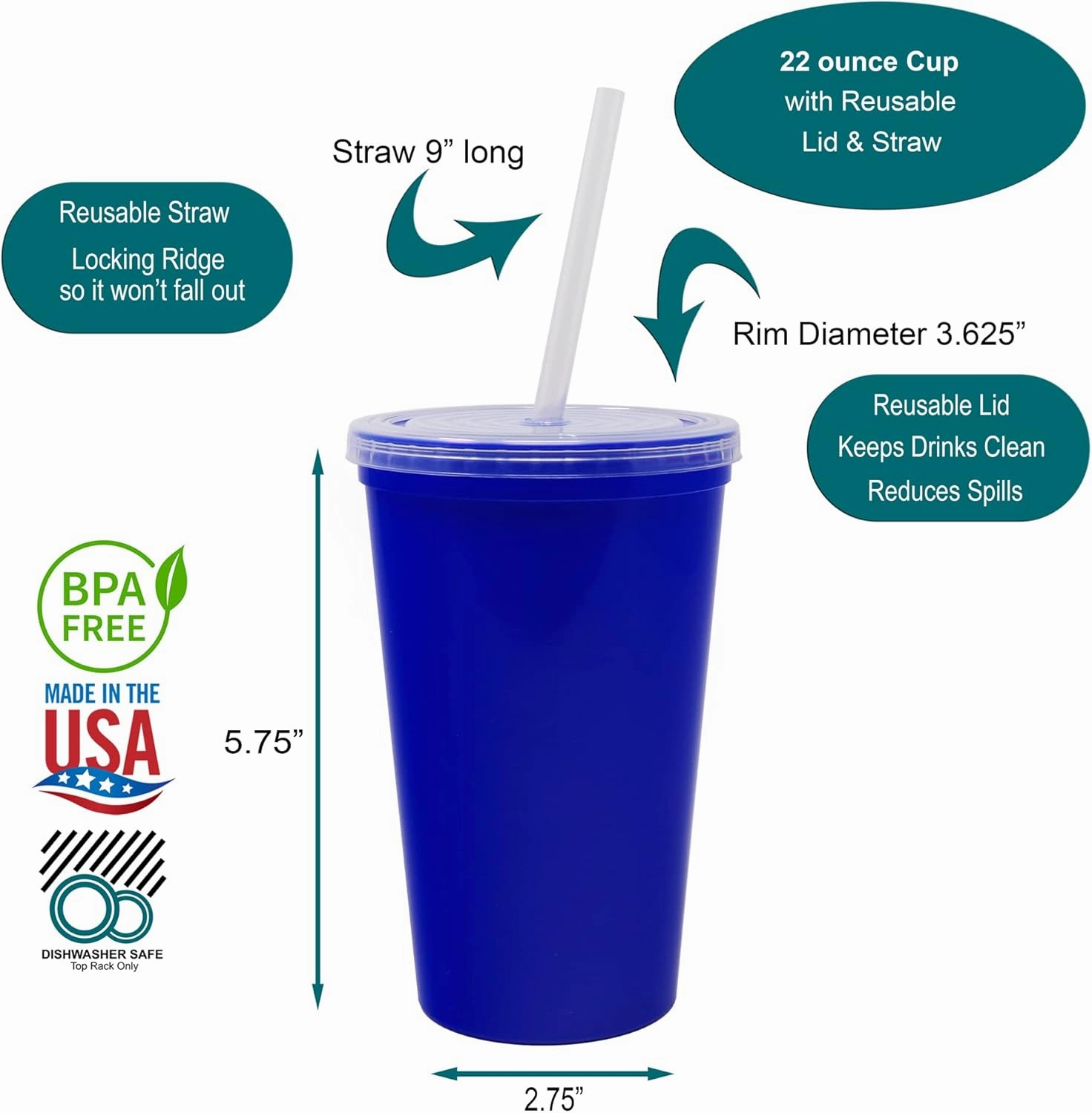 Rolling Sands 22 oz Reusable Plastic Cups with Lids, 10 Pack, USA Made Blue Tumblers; Includes 10 Reusable Straws; Dishwasher Safe
