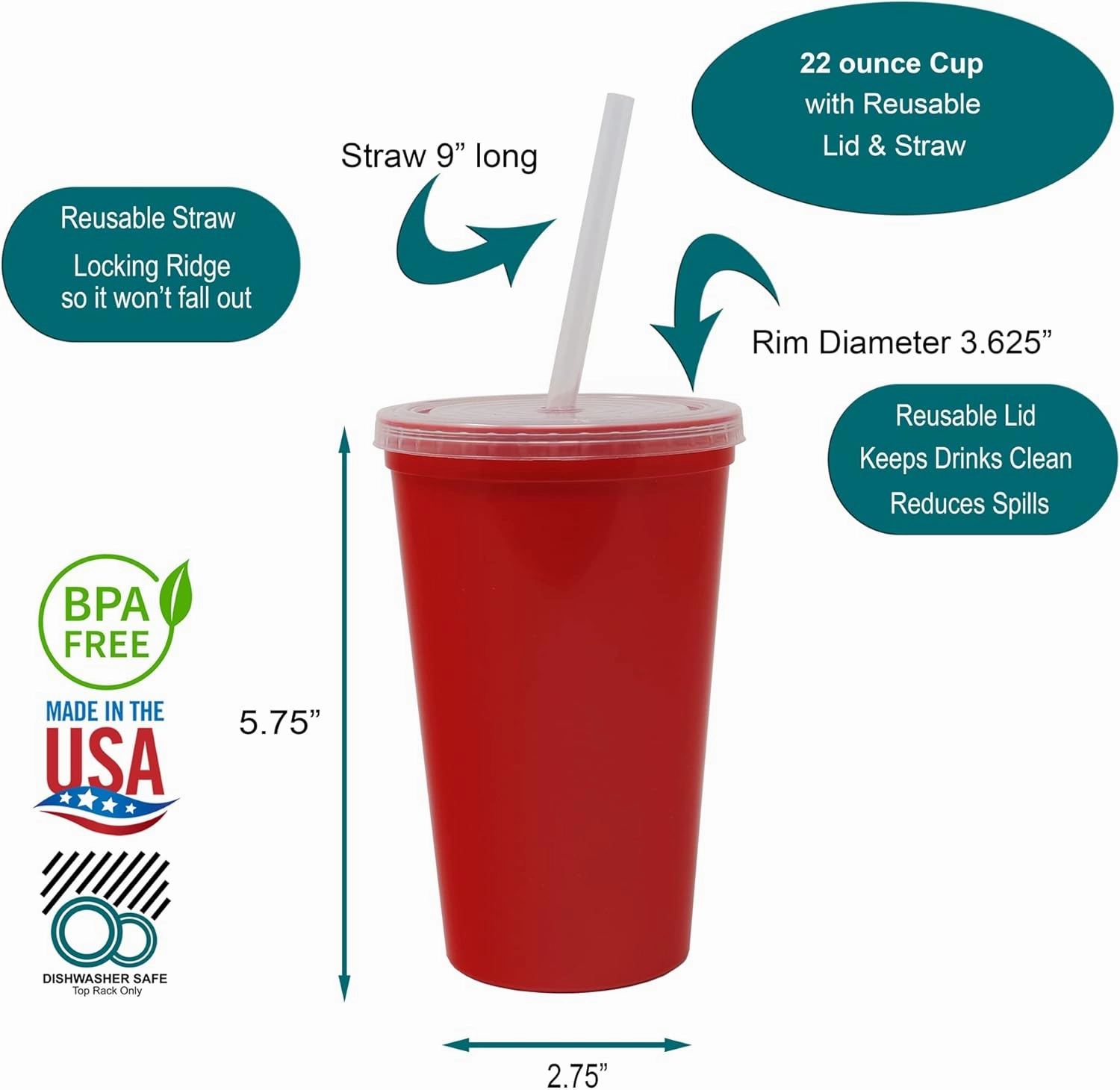 Rolling Sands 22 oz Reusable Plastic Cups with Lids, 10 Pack, USA Made Red Tumblers; Includes 10 Reusable Straws; Dishwasher Safe