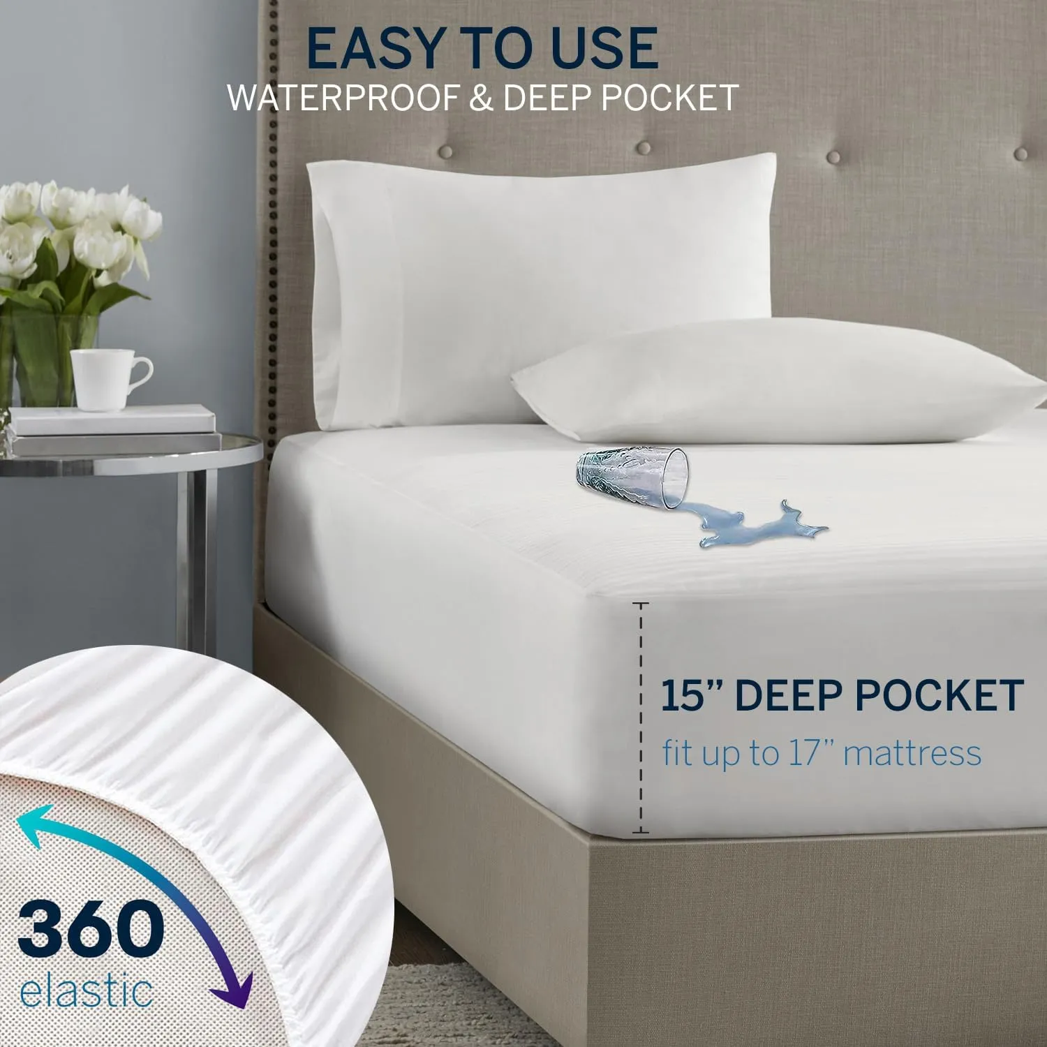 Serta Waterproof Heated Mattress Pad - Electric Bed Warmer with 10 Heat Settings, Auto Shut Off Timer, ETL Certified Electric Mattress Pad, Elastic Deep Pocket, Machine Washable, White Queen