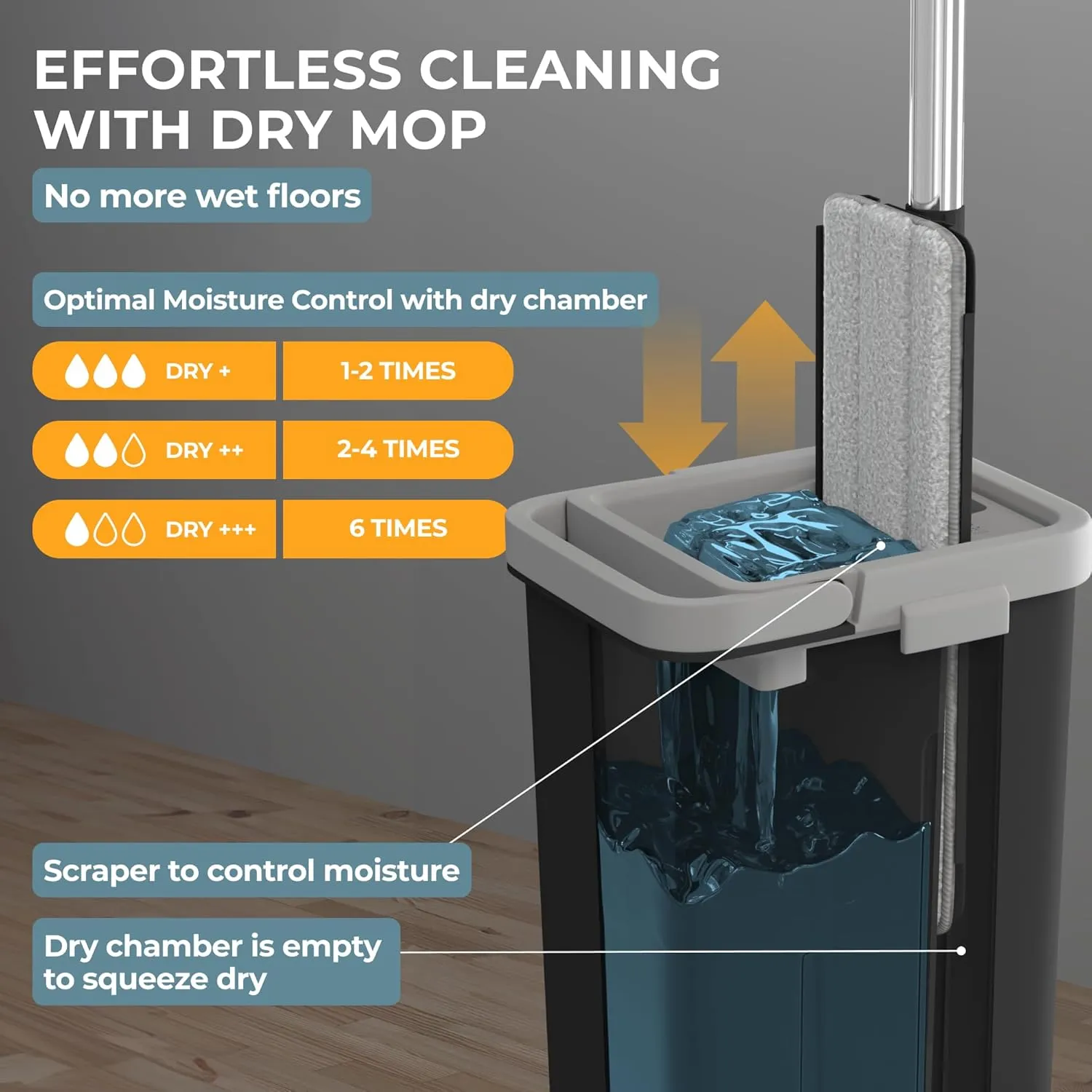 Small Hardwood Floor Mop and Bucket Set, Mops for Floor Cleaning, Microfiber Mop and Bucket System for Home, Flat Squeeze Mop Bucket, Apartment Essentials, Cleaning Supplies, Wall Mop