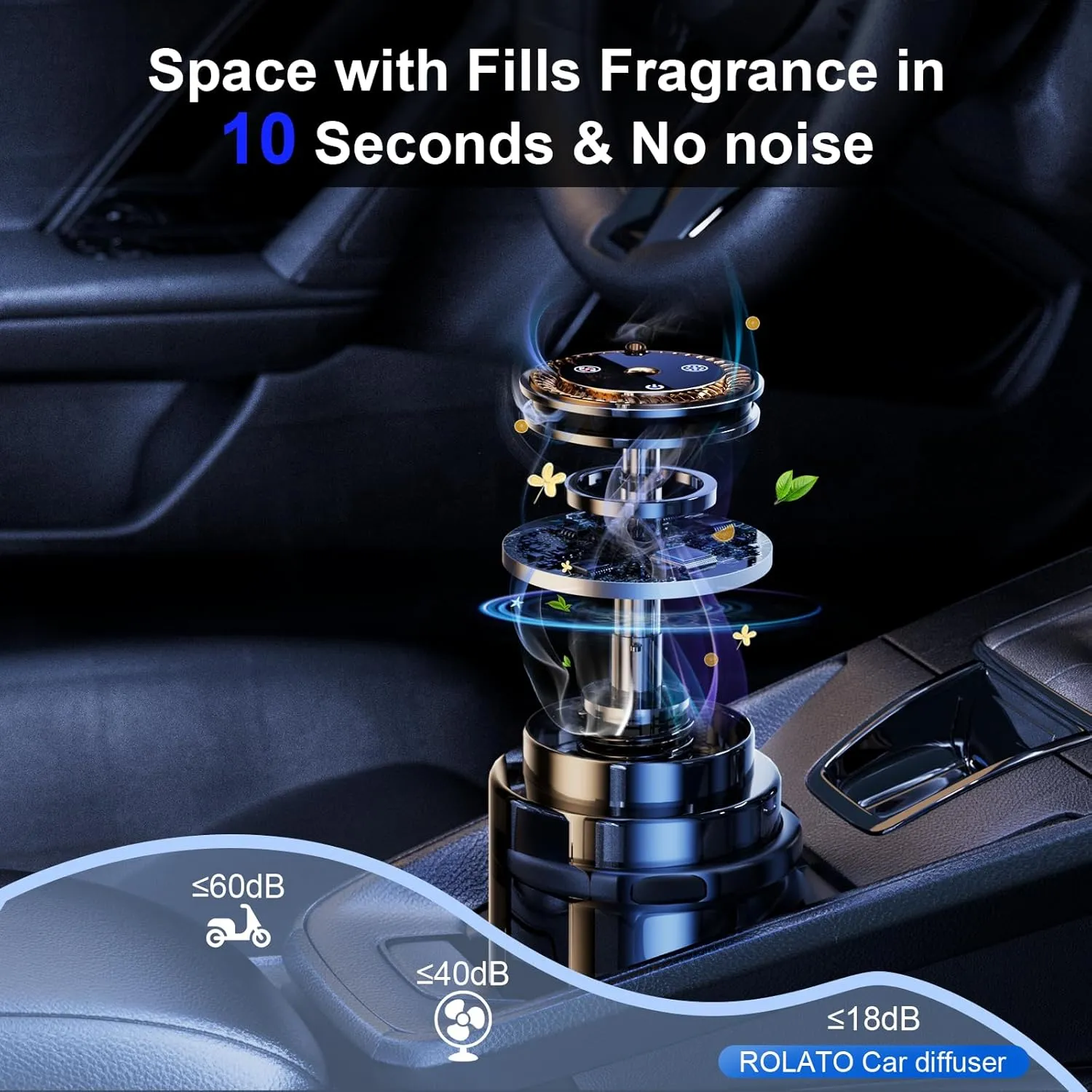 Smart Car Air Freshener, 150ML/Bottle Car fresheners, Essential Oil Diffuser Last 5 Months, 3 Mode Adjustable Auto On/Off, Diffusers for Home, Small Space (Cologne)