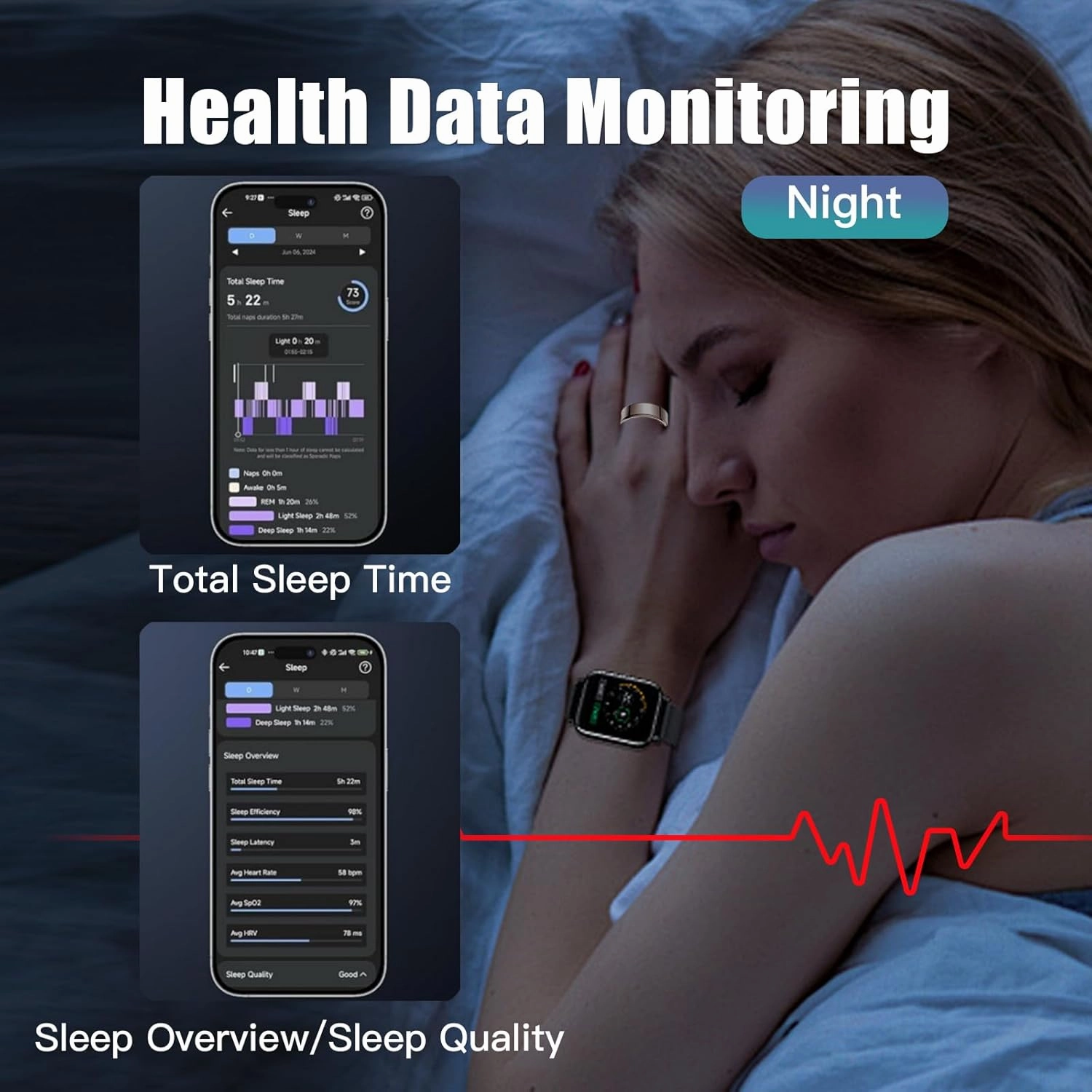 Smart Ring Health Tracker for Women Men, Sleep Tracker with Heart Rate and Blood Oxygen, Fitness Ring for Activity Monitoring, 15 Days Battery, No Subscription, Titanium Alloy (Black, #9)