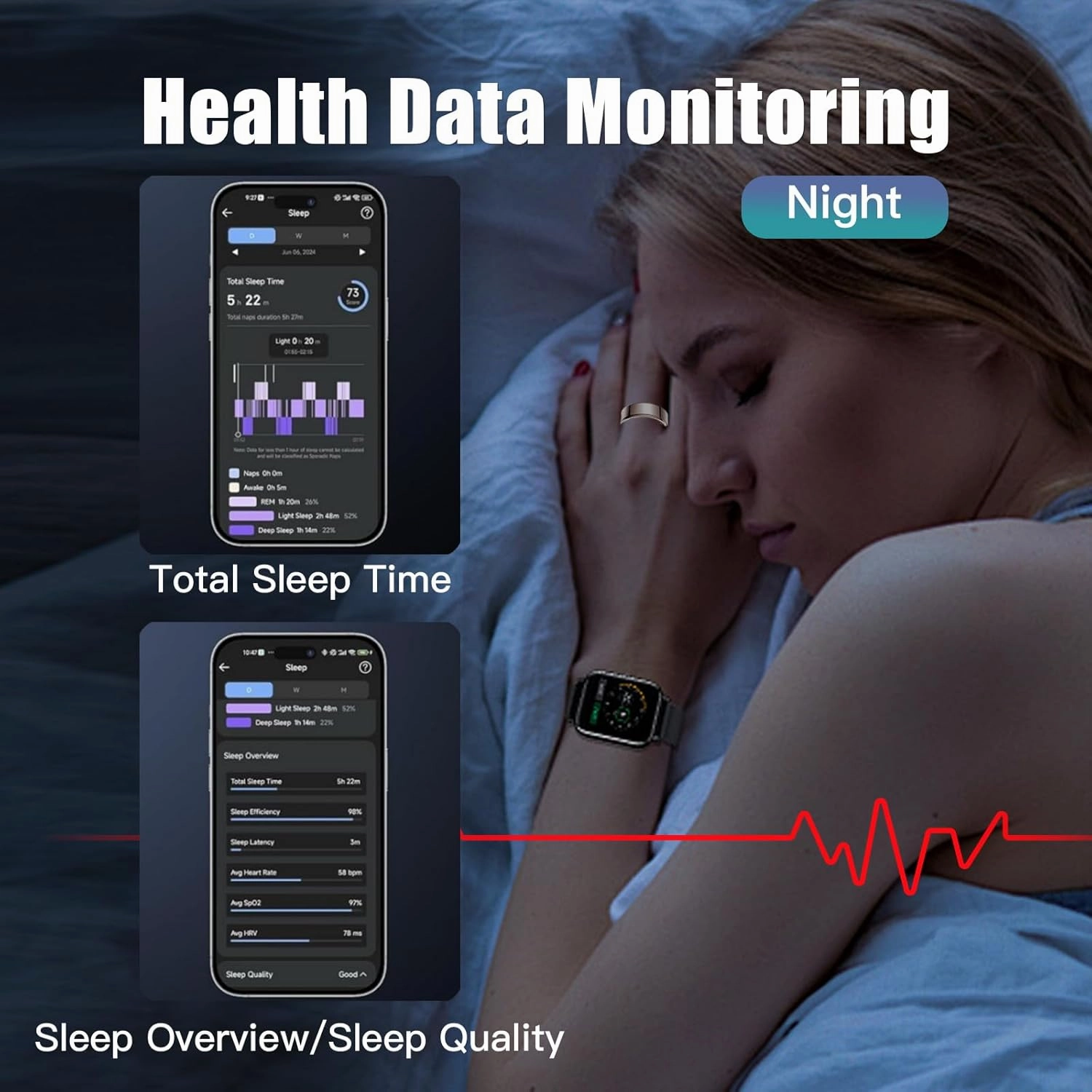Smart Ring Health Tracker for Women Men, Sleep Tracker with Heart Rate and Blood Oxygen, Fitness Ring for Activity Monitoring, 15 Days Battery, No Subscription, Titanium Alloy (Gold, #11)