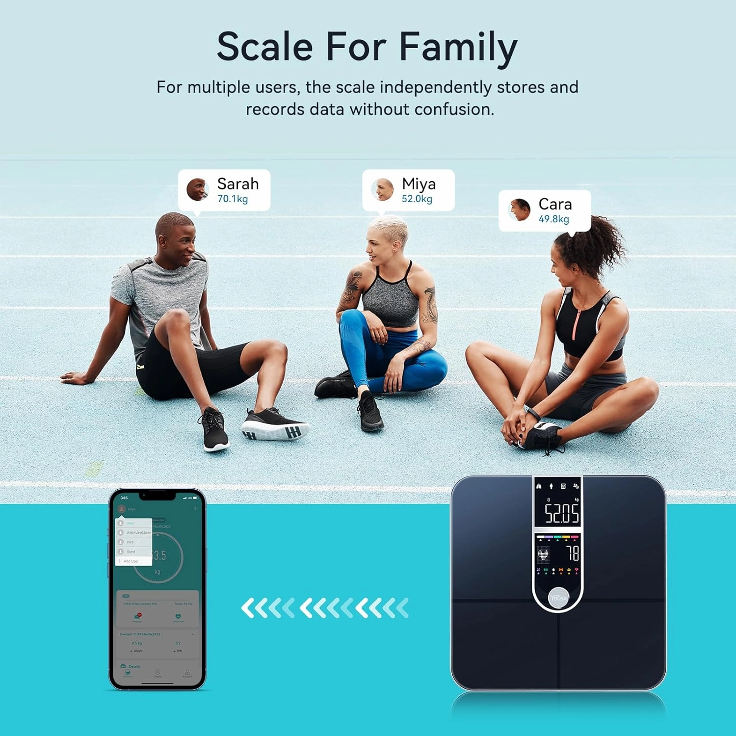 Smart Scales for Body Weight, Dual Screen Display Digital Bathroom Scale High Accuracy Analyze 17 Body Composition Metrics Weight Watchers Scale for Body Weight Fat