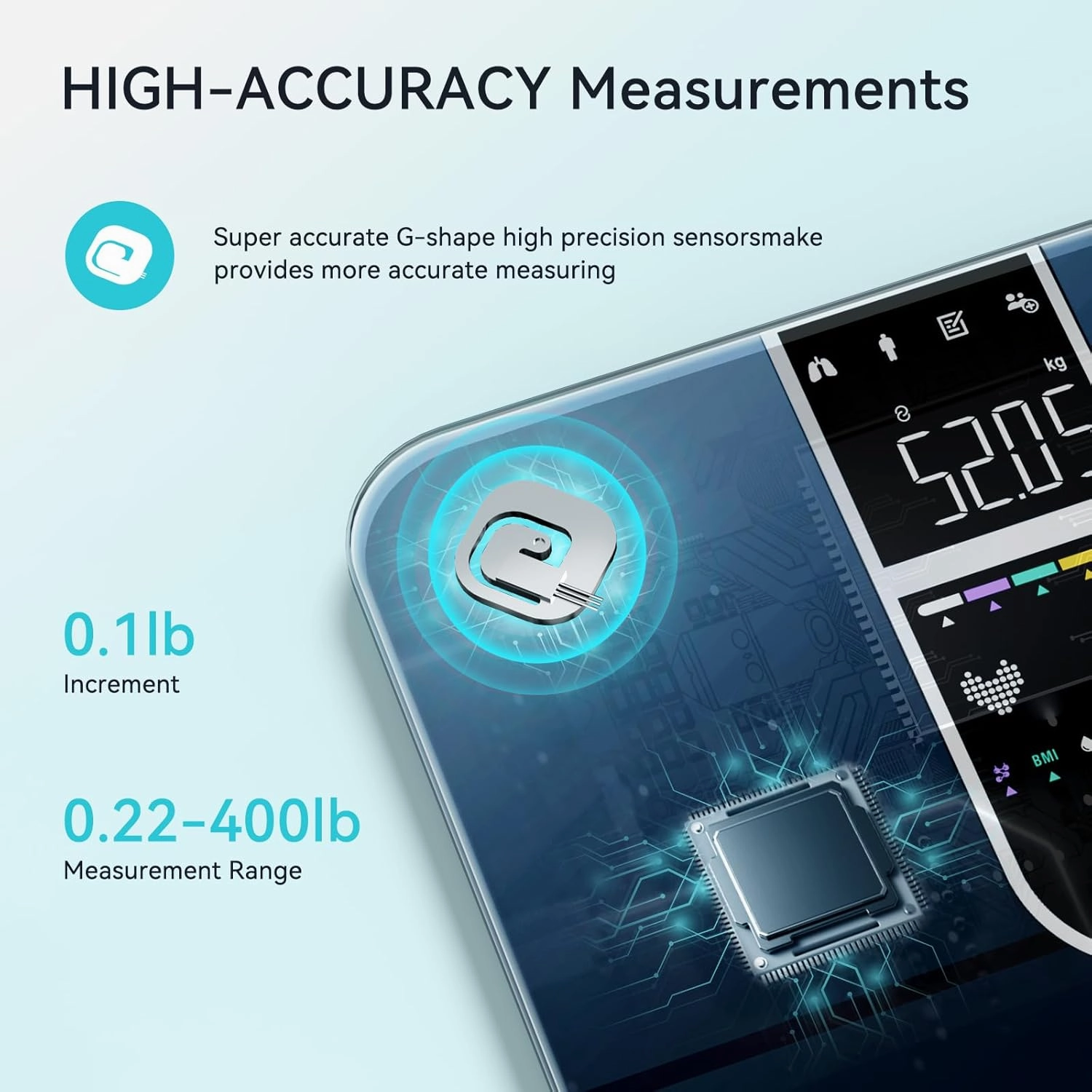 Smart Scales for Body Weight, Dual Screen Display Digital Bathroom Scale High Accuracy Analyze 17 Body Composition Metrics Weight Watchers Scale for Body Weight Fat