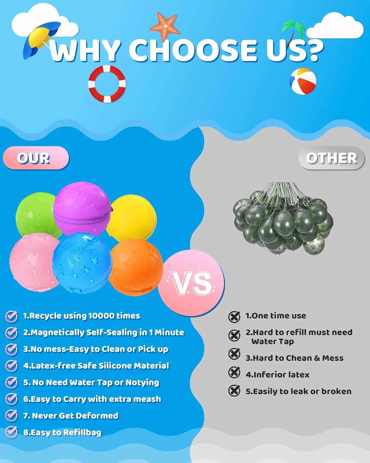 SOPPYCID 10PCS Reusable Water Balloons Quick Fill for Kids, Refillable Magnetic Water Balloons for Pool & Beach, Water Ball Toys for Summer Outdoor Games, Outside Activities