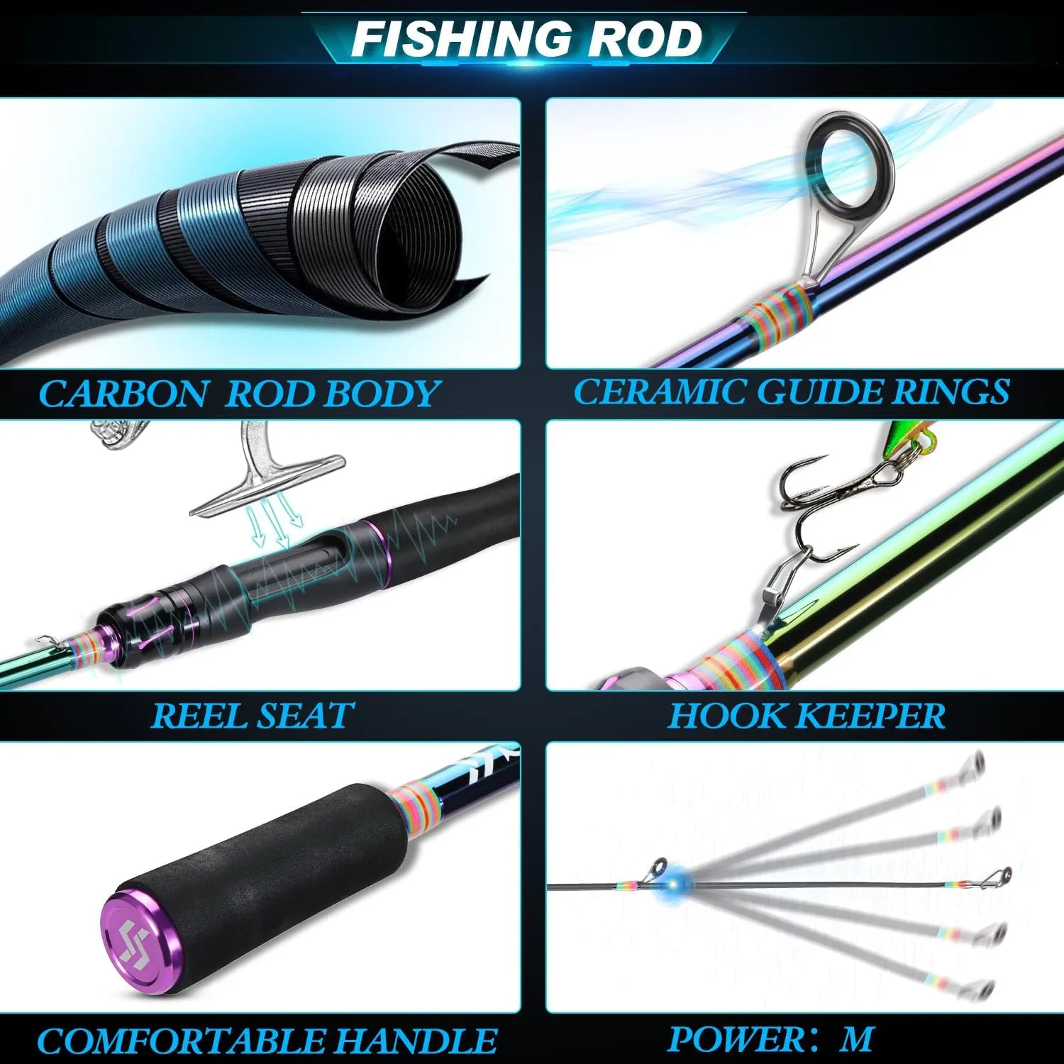 Sougayilang Spinning Fishing Reel Rod Combo, Two Pieces Colorful Poratble Light Weight Fishing Rod with Powerful Fishing Gear for Freshwater Saltwater