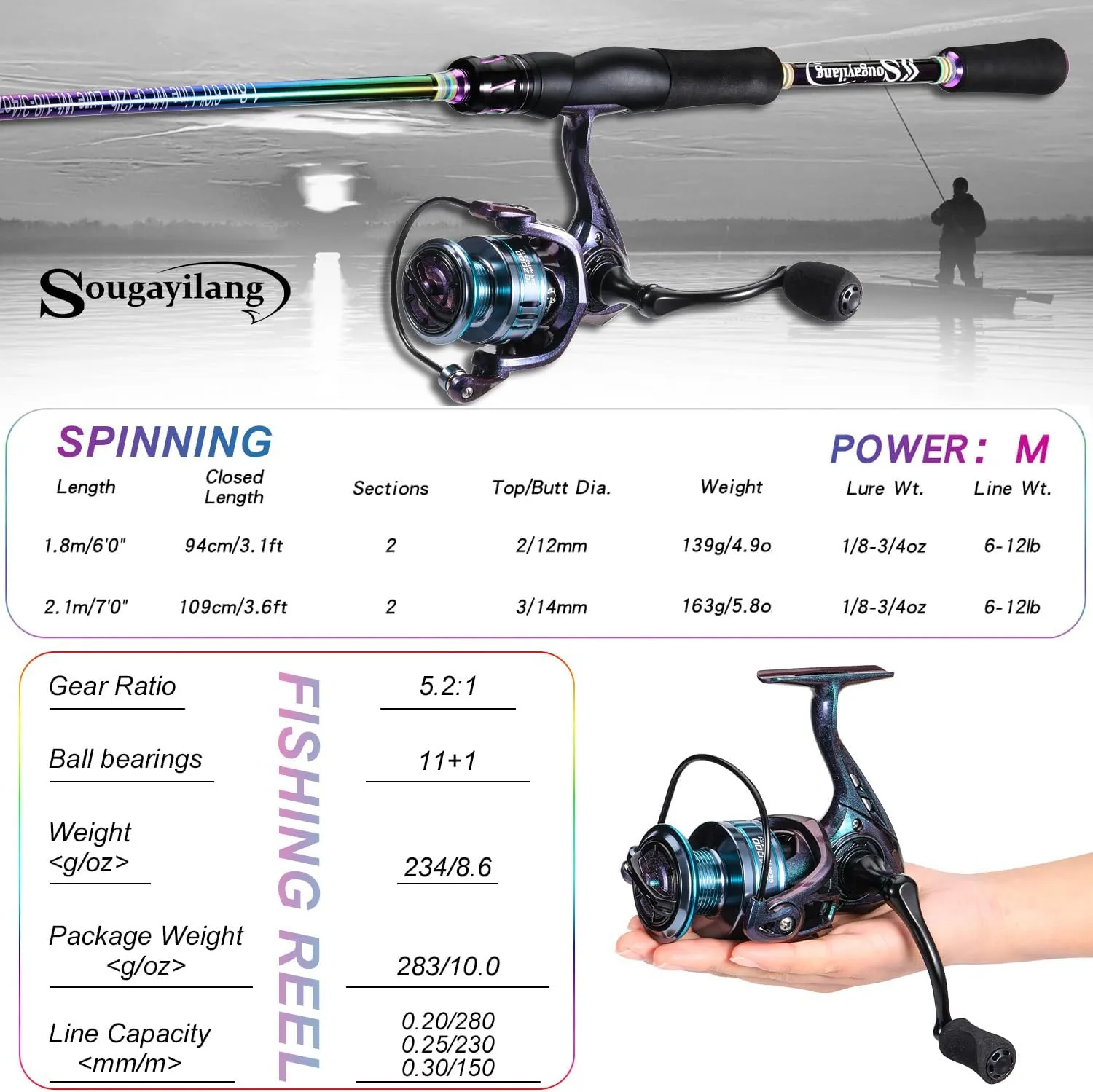 Sougayilang Spinning Fishing Reel Rod Combo, Two Pieces Colorful Poratble Light Weight Fishing Rod with Powerful Fishing Gear for Freshwater Saltwater