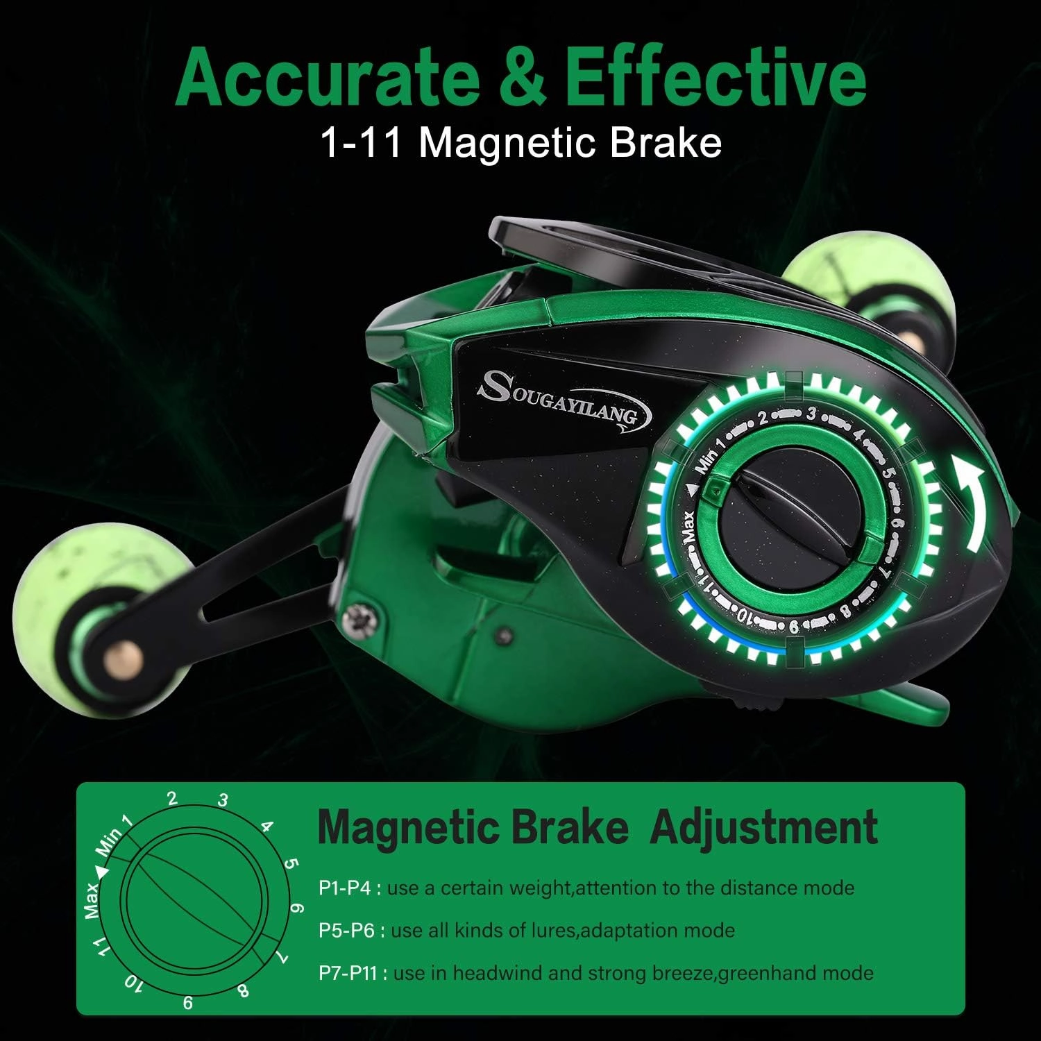 Sougayilang Baitcasting Reels - Colorful Fishing Reel, 8.0:1/7.3:1 Gear Ratios, 9 1 BB, Magnetic Braking System