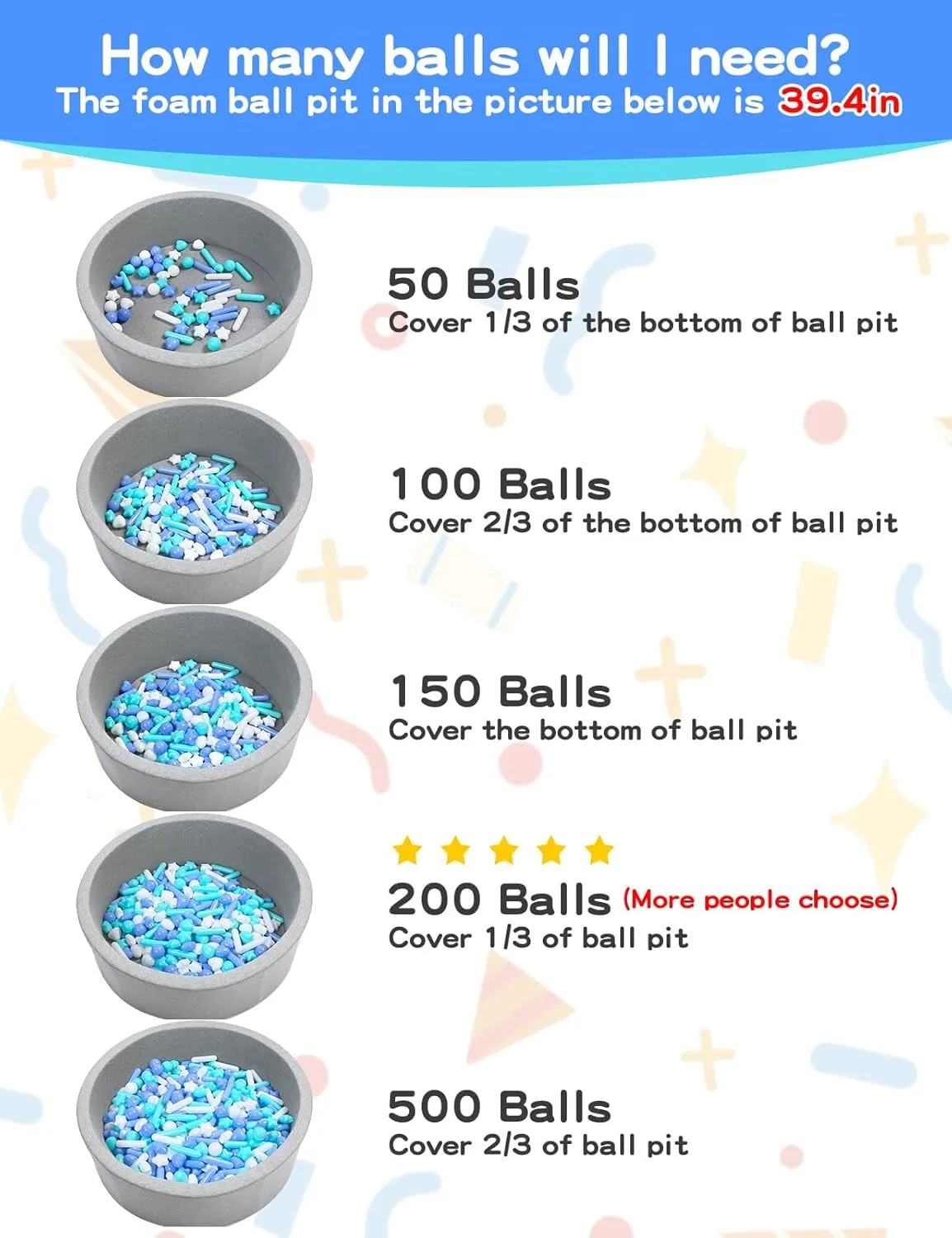STARBOLO 500pcs Ball Pit Balls for Toddlers - Macaron Ball Pit Balls Crush Proof Plastic Toy Balls for Toddlers Ball Pits, Ball Pit Play Tent, Baby Pool Water Toys,500pcs(Blue,Green,White)