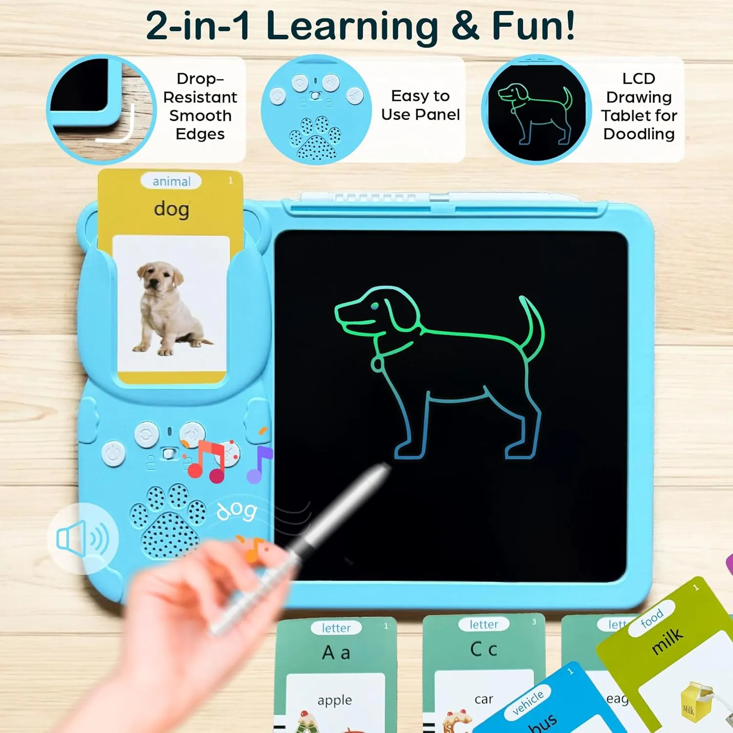 Talking Flash Cards for Toddlers - LCD Writing Tablet Kids - Drawing Tablet Toddler Toys 510 Sight Words Learning Resources - Autism & Speech Therapy Toys - Kindergarten Gifts for Boys and Girls