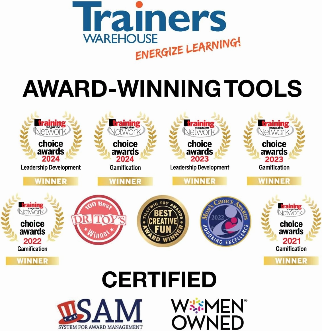 Trainers Warehouse Kudos for Teams Set of 10 Note Pads (Gold) | Clever & Colorful - Recognize Large or Small Contributions, & Inspire Continued Efforts | 4" W x 5.5" L