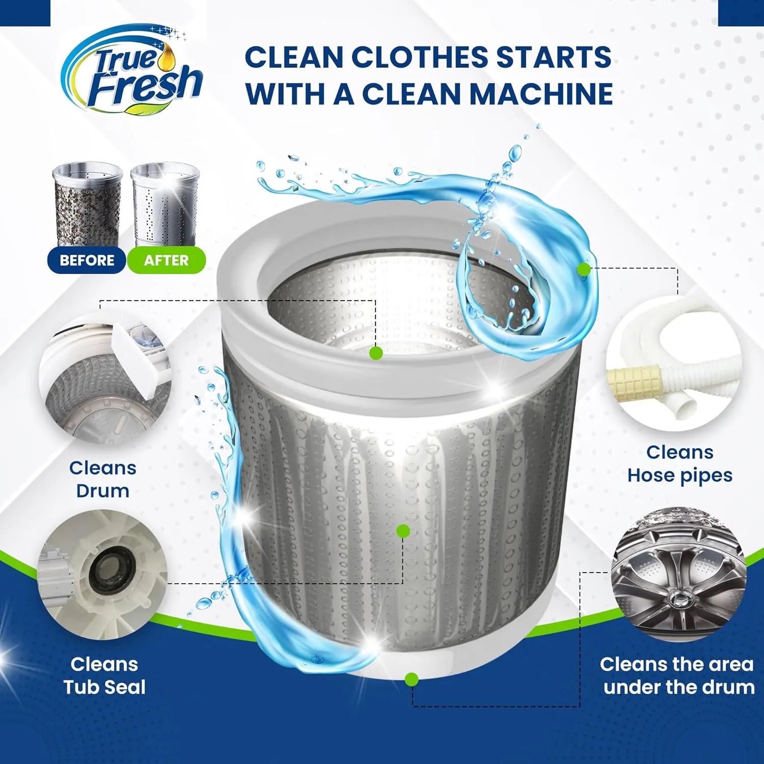 True Fresh Washing Machine Cleaner Tablets – 25-Pack Deep Cleaning for Front Loader, Top Load & HE Washers – Helps Remove Odor-Causing Residues, Pet Hair & Hard Water Buildup – Septic Safe