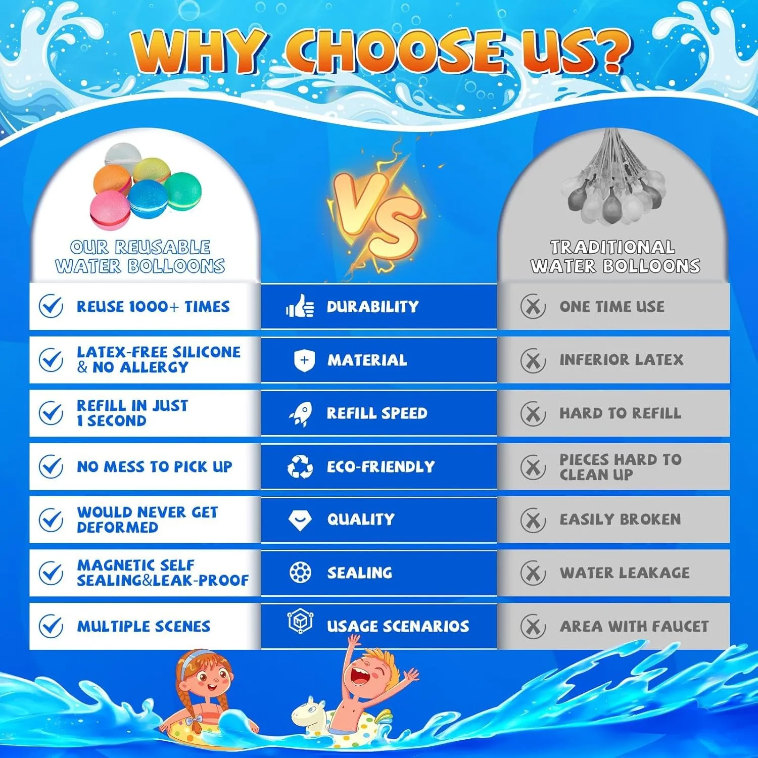 Upgrade Reusable Water Balloons, Magnetic Silicone Refillable Water splash balls,Quick-Fill, Durable & Leak-Proof, Perfect for Outdoor Summer Water Fun