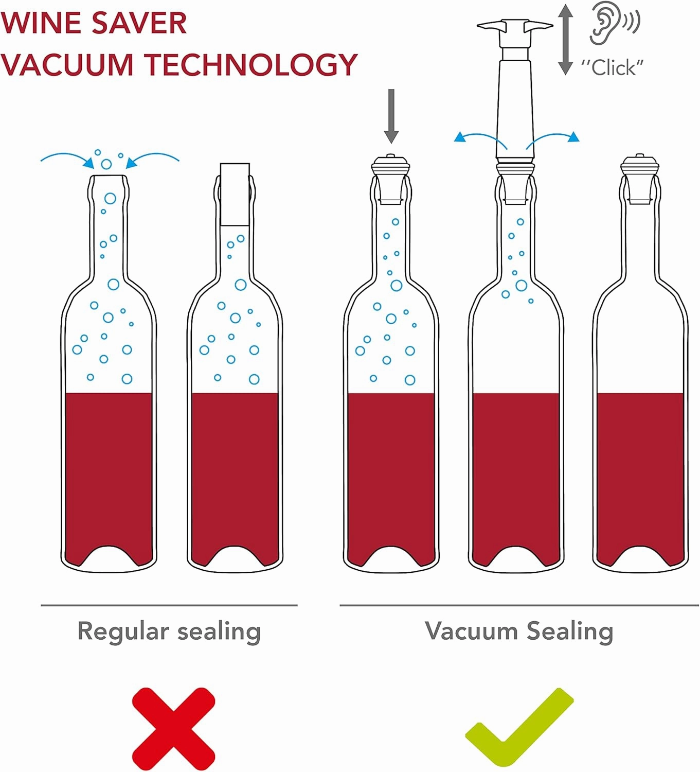 Vacu Vin Wine Saver Extra Stoppers, Set of 12 by Vacu Vin