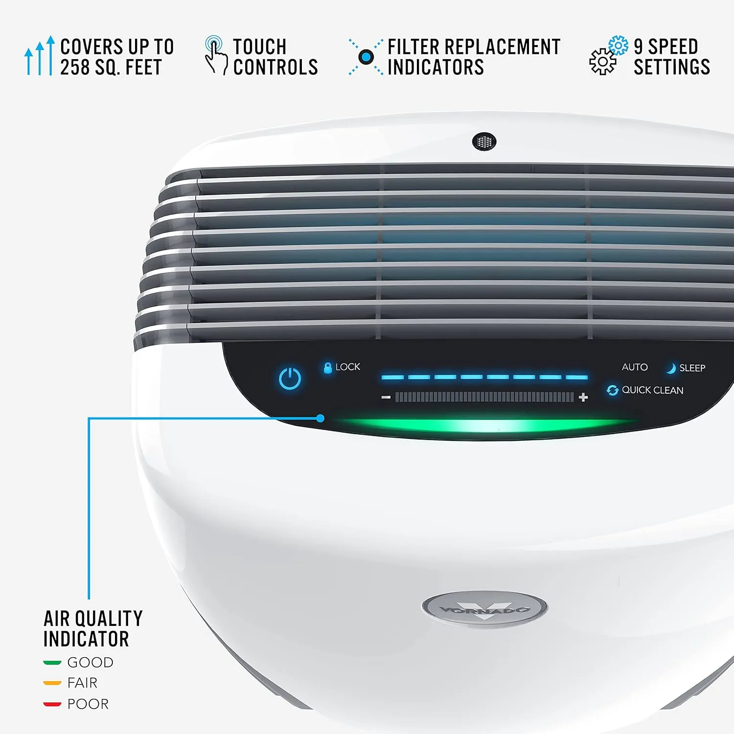Vornado PCO375DC Air Purifier with True HEPA and Carbon Filtration to Capture Allergens, Smoke, Odors, and Patented Silverscreen Technology Attacks Viruses, Whole Room, White