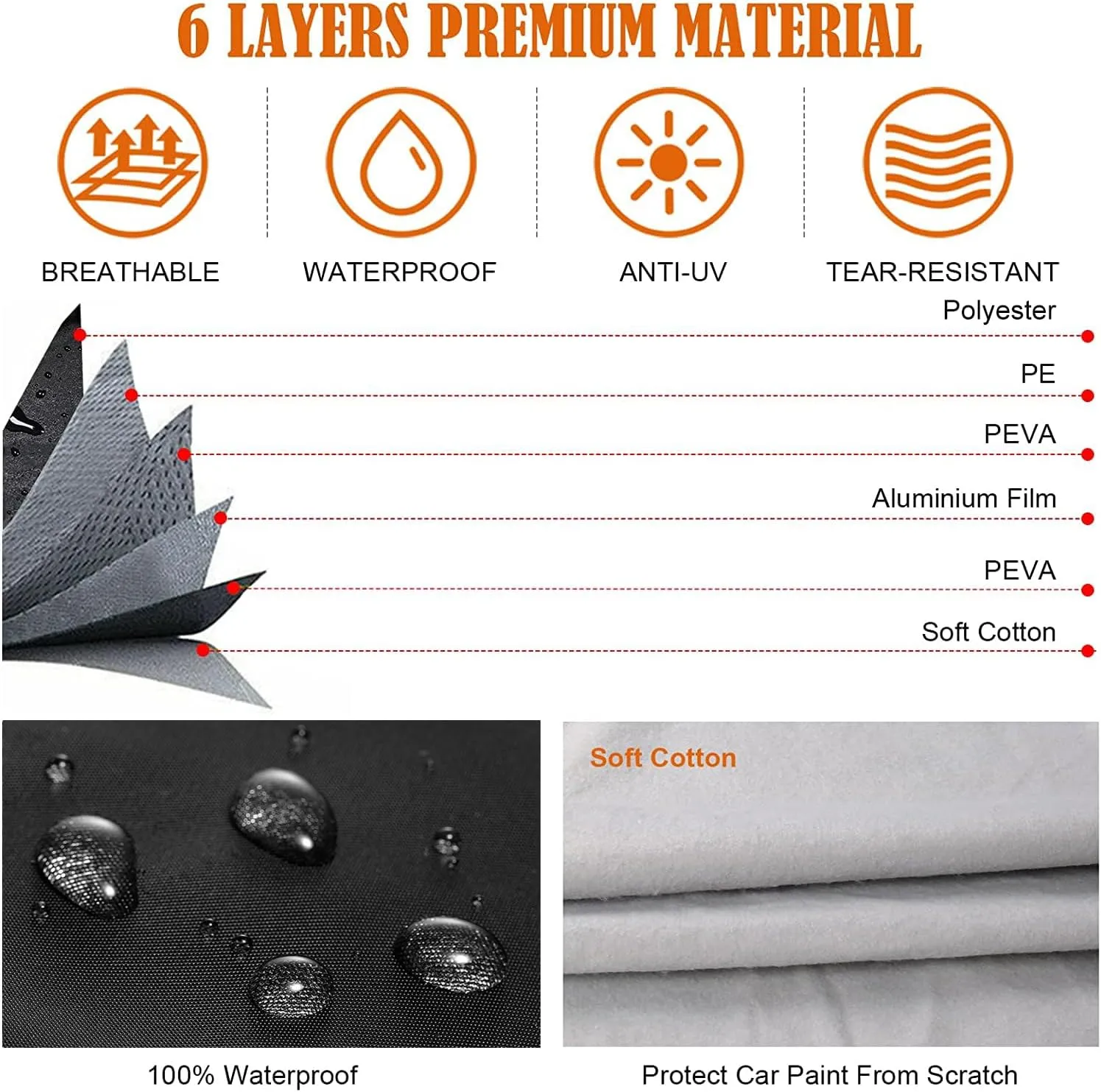 Waterproof Car Cover Replace for 1998-2021 Honda HR-V, 6 Layers with Cotton Liner All Weather Custom-fit Car Cover with Zipper Door & Windproof Bands for Snow Rain Dust Hail Protection (HR-V)