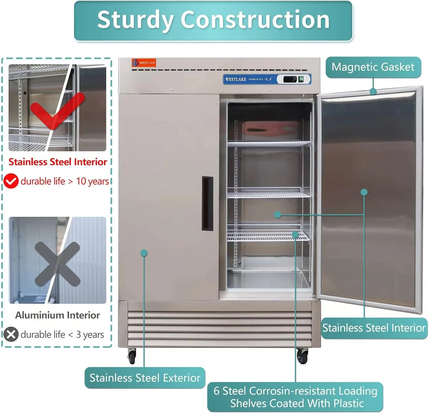 WESTLAKE Commercial Freezer 54"W 2 Door 2 Section Stainless Steel Reach-in Solid Door Upright Fan Cooling 49 Cu.ft Freezer for Restaurant, Bar, Shop, etc