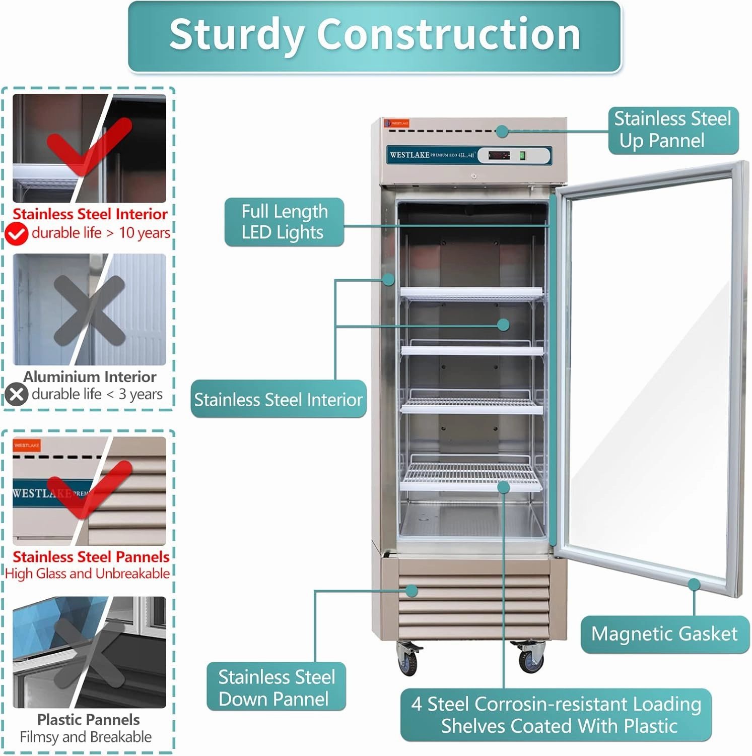 WESTLAKE 27" W Commercial Display Refrigerator Glass door Merchandiser Stainless Steel Reach-in Upriht Fan Cooling 23 Cu.ft Cooler for Restaurant, Bar, Shop, etc