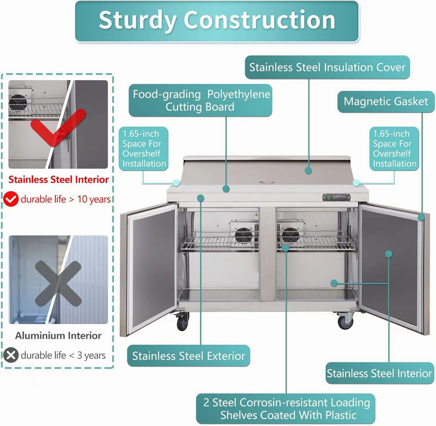 WESTLAKE 48" W 2 Door Refrigerator Sandwich & Salad Prep Table Commercial Mega Top Refrigerator Stainless Steel Counter Fan Cooling with 18 pans-48 Large Capacity Inches for Restaurant