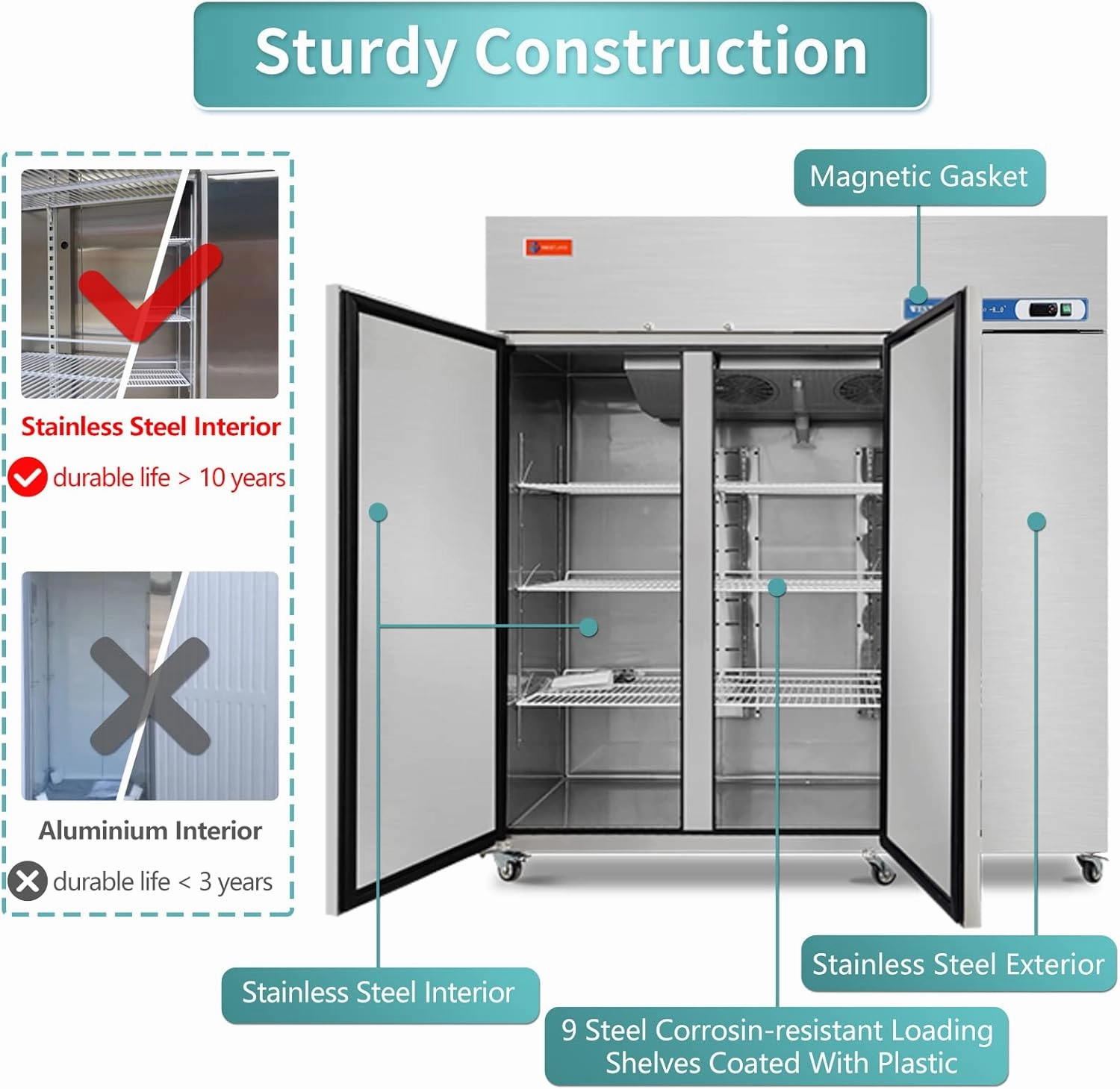 WESTLAKE Commercial Freezer 72"W 3 Door 3 Section Stainless Steel Reach-in Fan Cooling 54 Cu.ft Freezer for Restaurant, Bar, Shop, etc