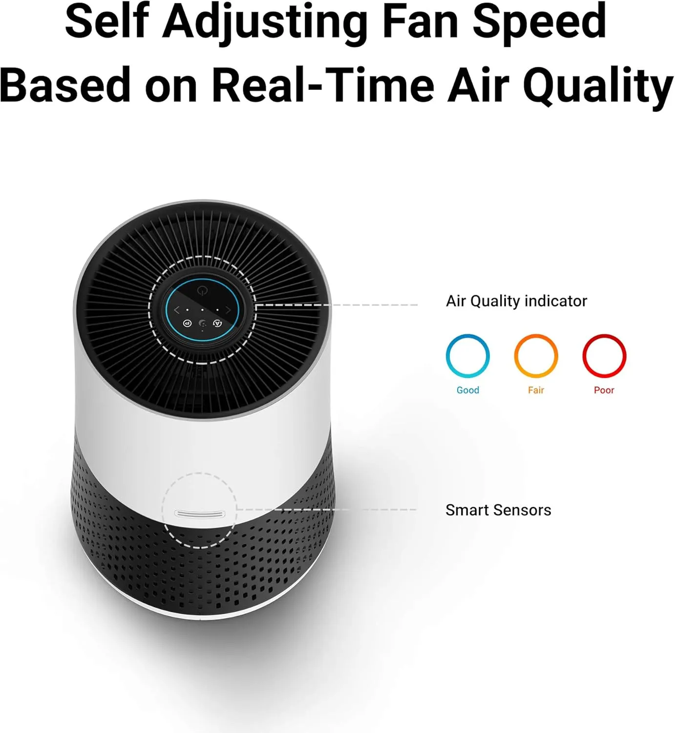 WINIX A231 Air Purifier for Bedroom Up to 1110 Ft² in 1 Hr With Air Quality Monitor, True HEPA, Carbon Filter and Auto Mode, Captures Pet Allergies, Smoke, Dust