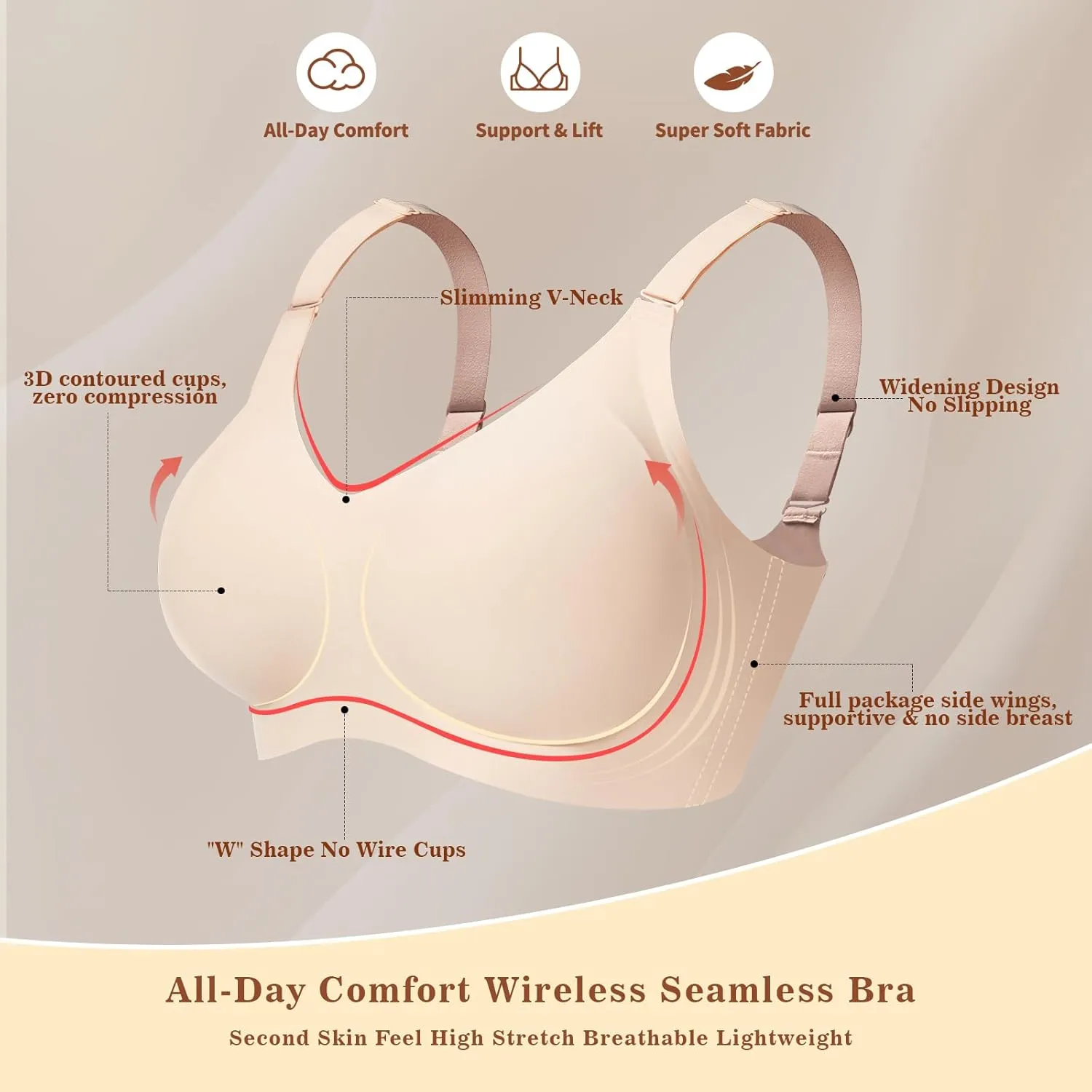 Wireless Bras for Women No Underwire Push Up Comfort Soft Bra Seamless Supportive Full Coverage Everyday Bras